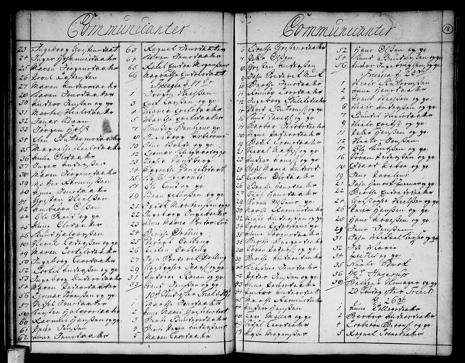Strømsø kirkebøker, AV/SAKO-A-246/F/Fa/L0004: Ministerialbok nr. I 4, 1731-1734, s. 18