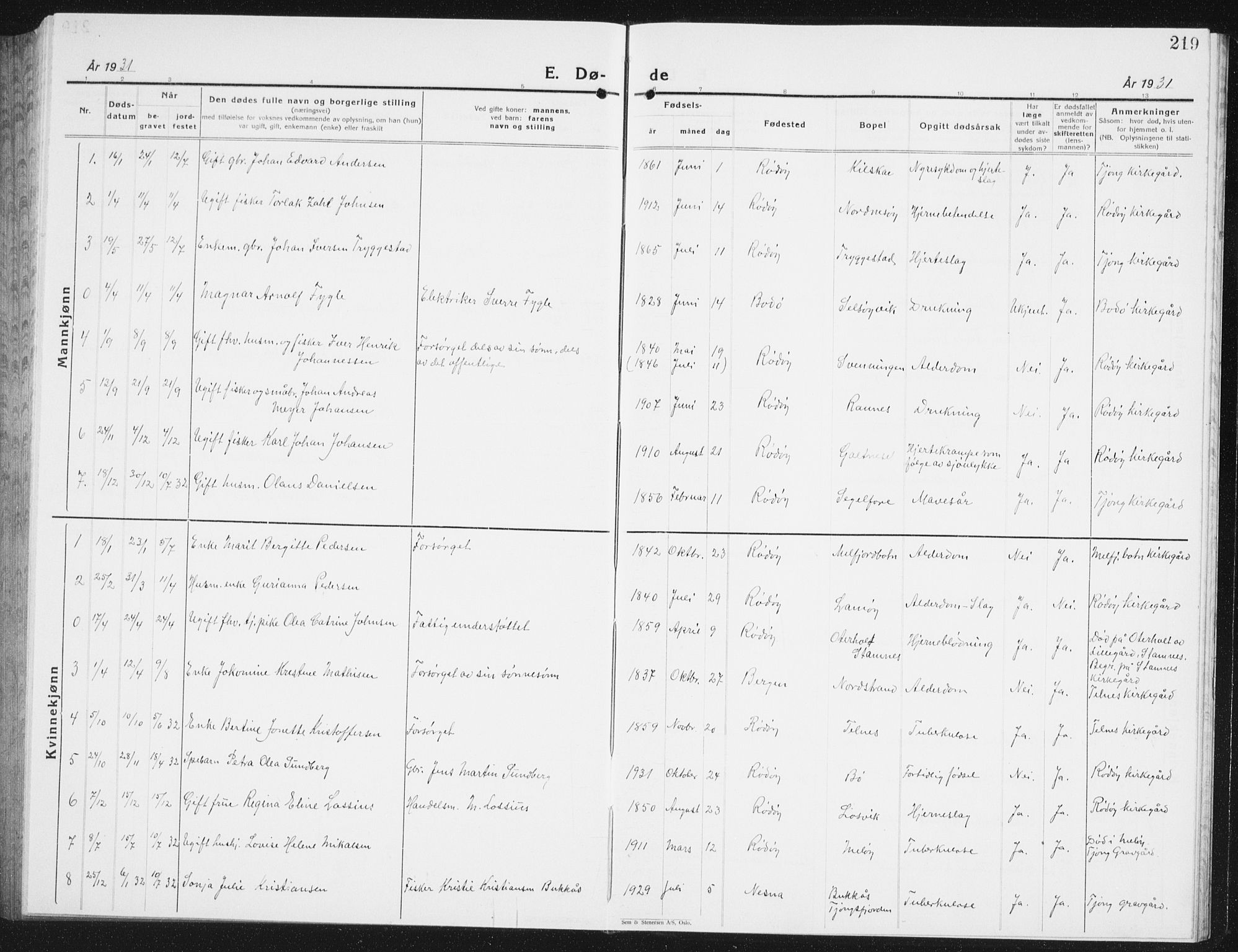 Ministerialprotokoller, klokkerbøker og fødselsregistre - Nordland, SAT/A-1459/841/L0622: Klokkerbok nr. 841C06, 1924-1942, s. 219