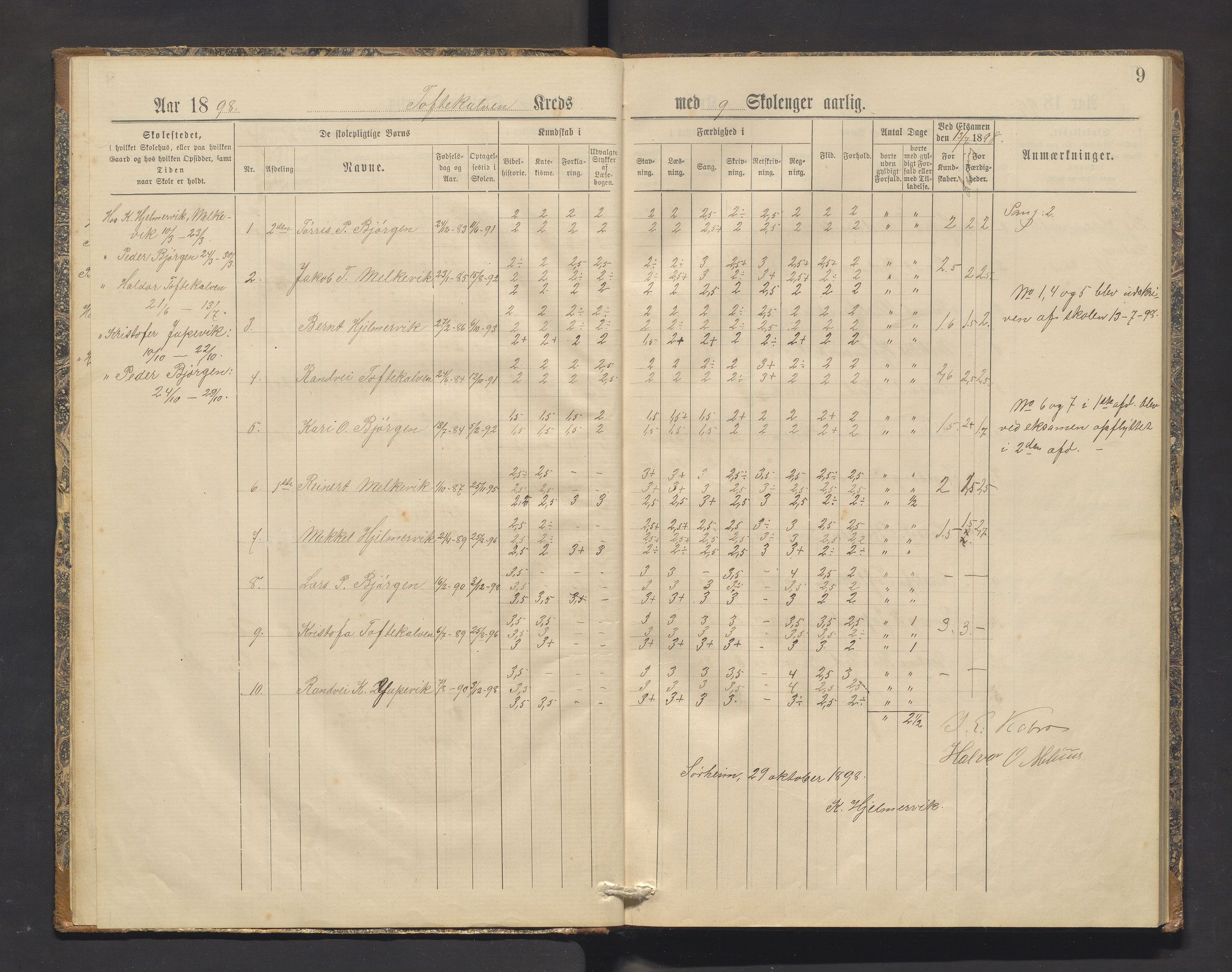 Skånevik kommune. Barneskulane, IKAH/1212-231/F/Fe/L0002: Skuleprotokoll for Toftekalven, Indre og Ytre Matre krinsar, 1892-1910