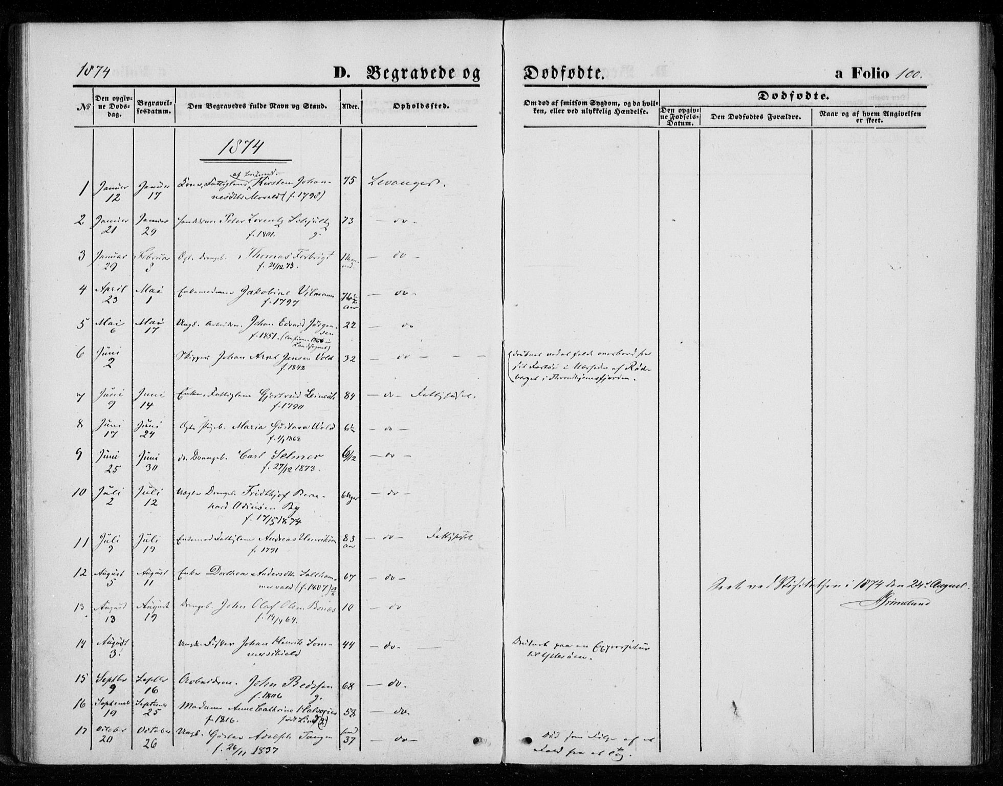 Ministerialprotokoller, klokkerbøker og fødselsregistre - Nord-Trøndelag, SAT/A-1458/720/L0186: Ministerialbok nr. 720A03, 1864-1874, s. 100