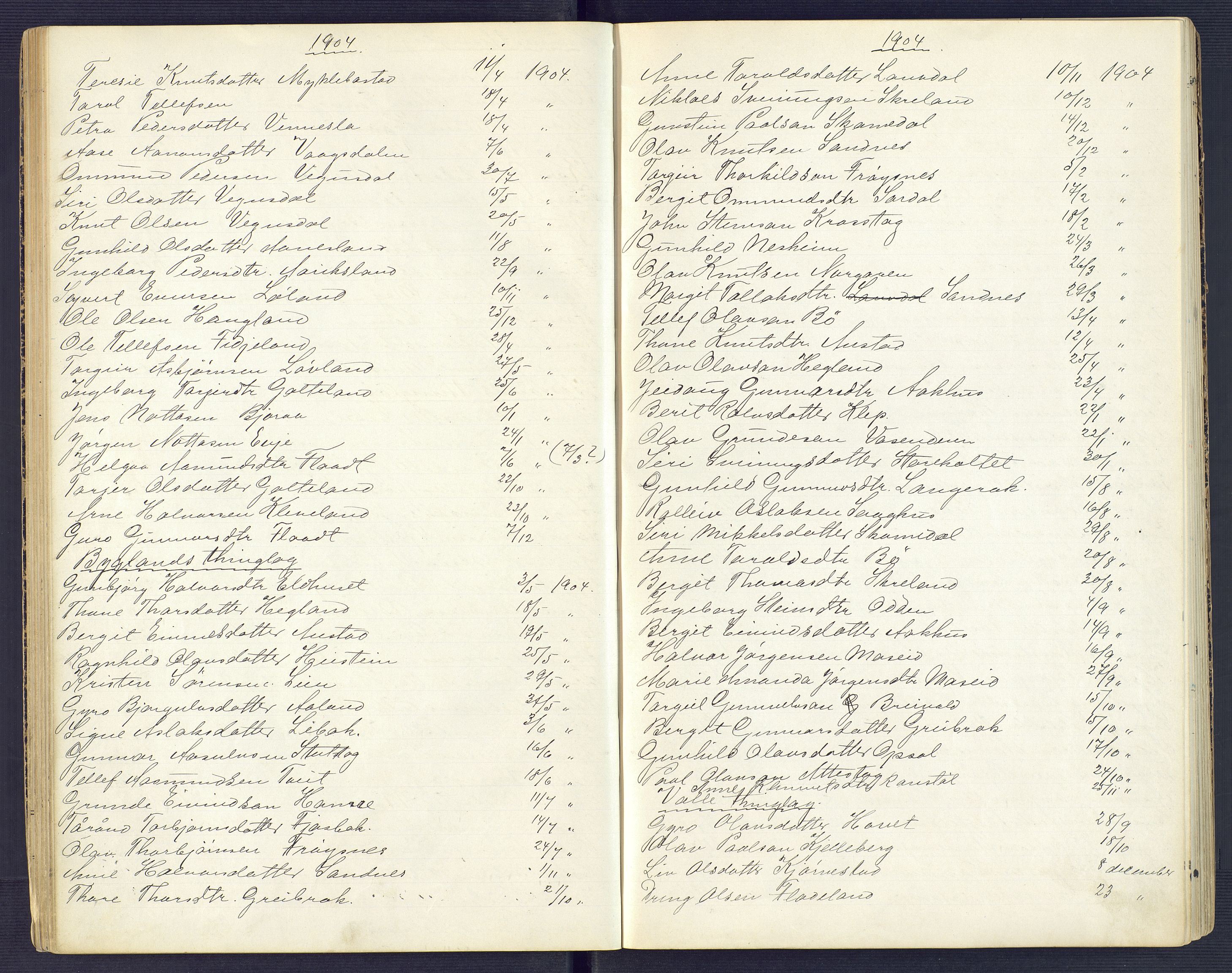 Setesdal sorenskriveri, AV/SAK-1221-0011/H/Ha/L0002: Dødsfallsfortegnelse nr 3, 1900-1934