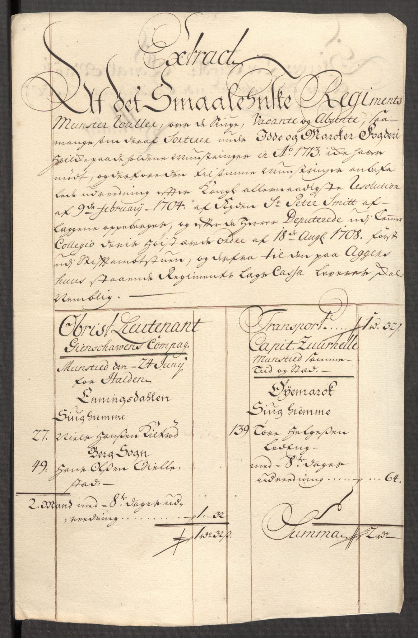 Rentekammeret inntil 1814, Reviderte regnskaper, Fogderegnskap, AV/RA-EA-4092/R01/L0022: Fogderegnskap Idd og Marker, 1713-1714, s. 354