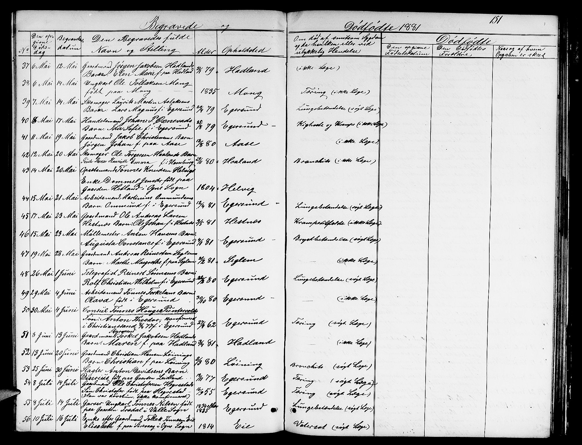 Eigersund sokneprestkontor, AV/SAST-A-101807/S09/L0005: Klokkerbok nr. B 5, 1872-1881, s. 151