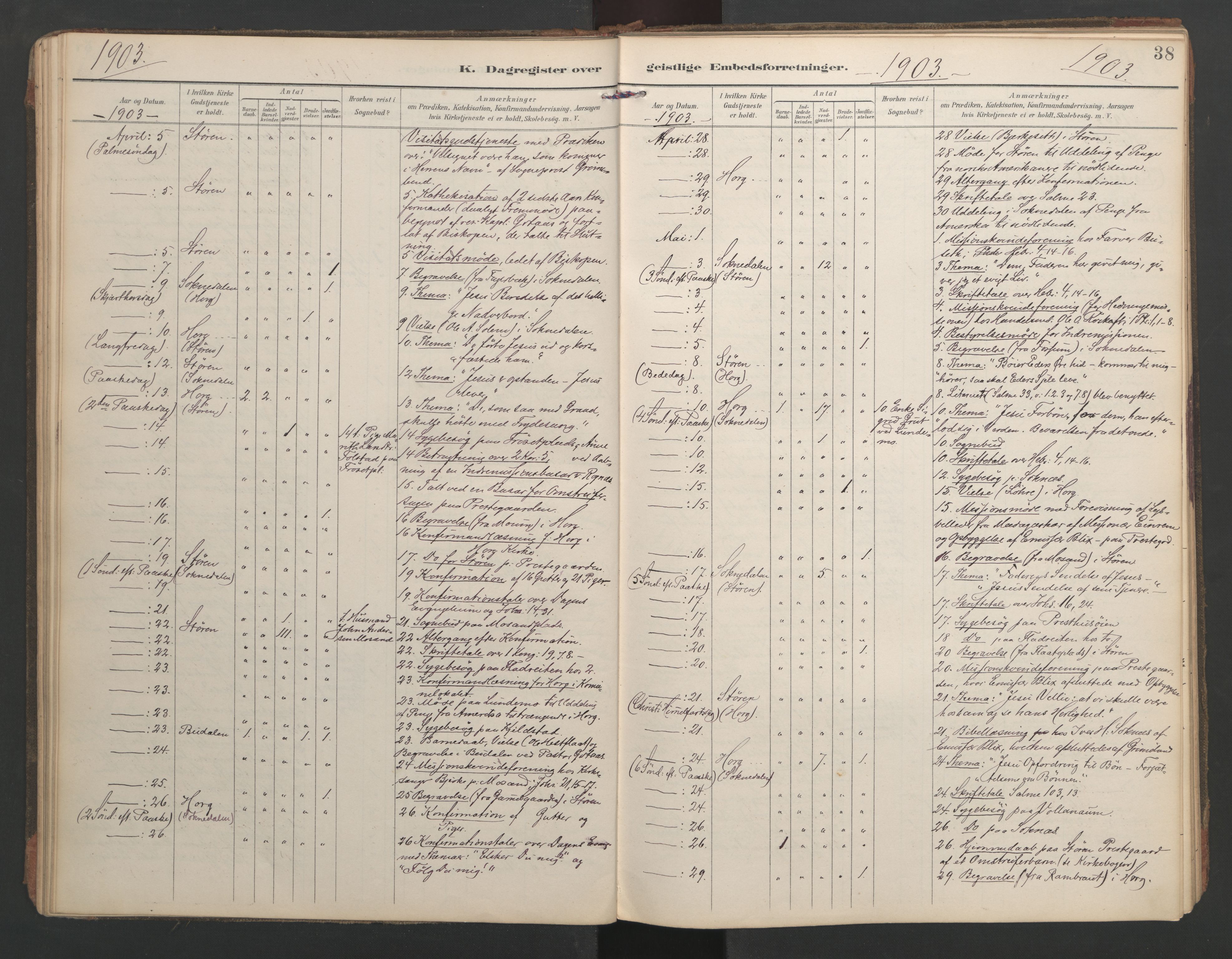 Ministerialprotokoller, klokkerbøker og fødselsregistre - Sør-Trøndelag, SAT/A-1456/687/L1005: Dagregister nr. 687A11, 1891-1912, s. 38