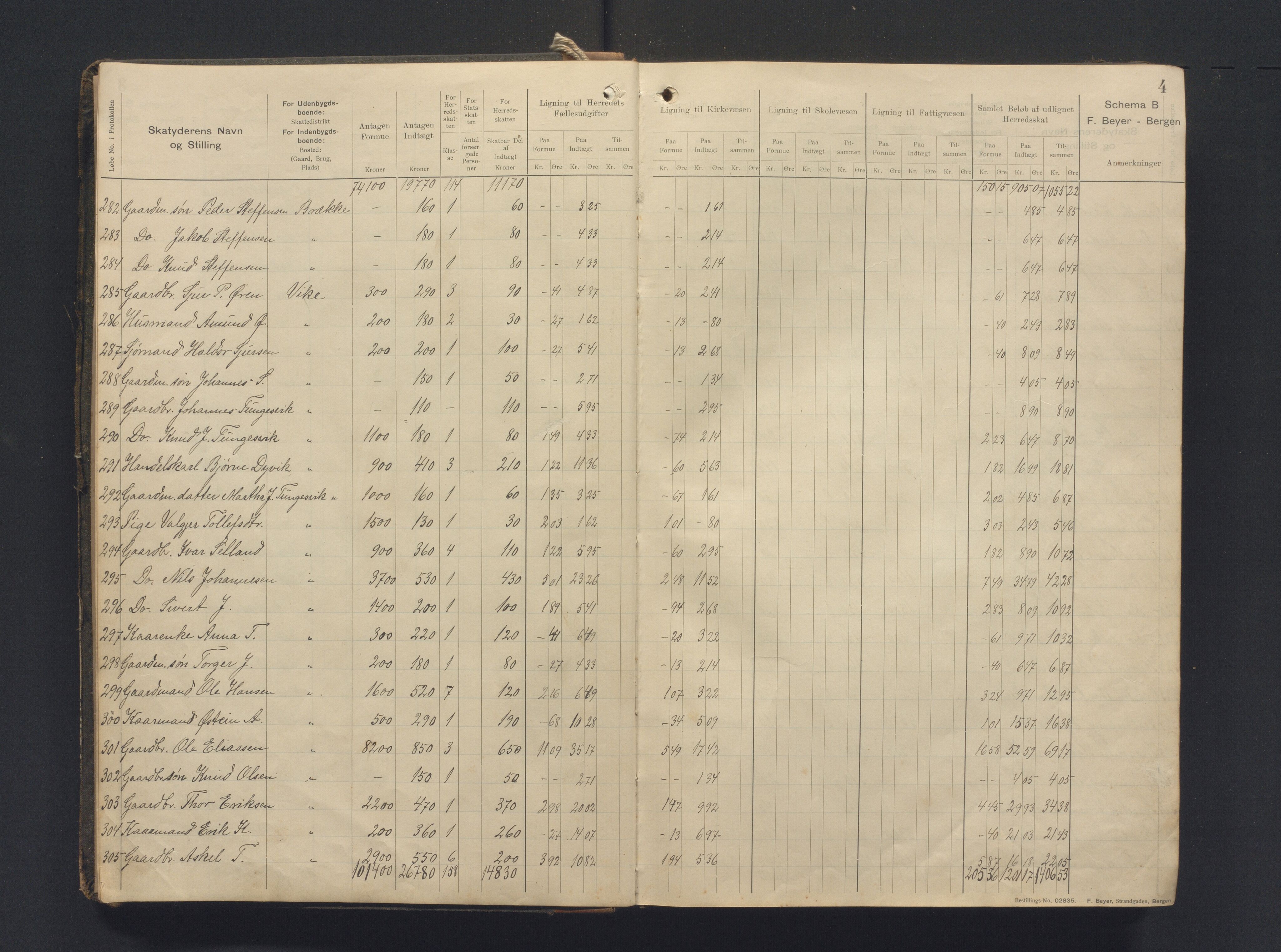 Skånevik kommune. Likningskontoret, IKAH/1212-142/F/Fa/L0005: Likningsprotokoll, 1907-1911