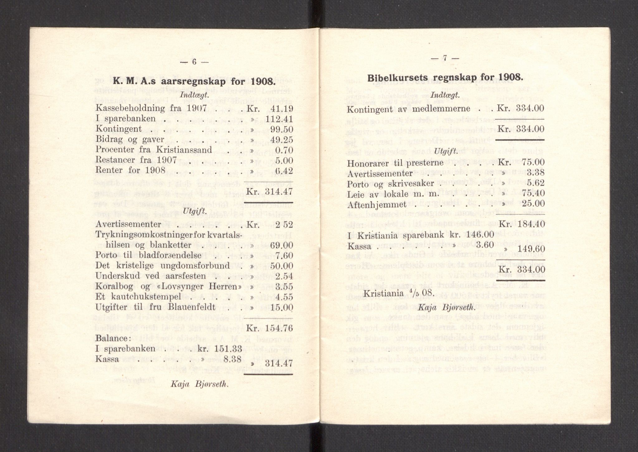 Kvinnelige Misjonsarbeidere, AV/RA-PA-0699/F/Fa/L0001/0007: -- / Årsmeldinger, trykte, 1906-1915