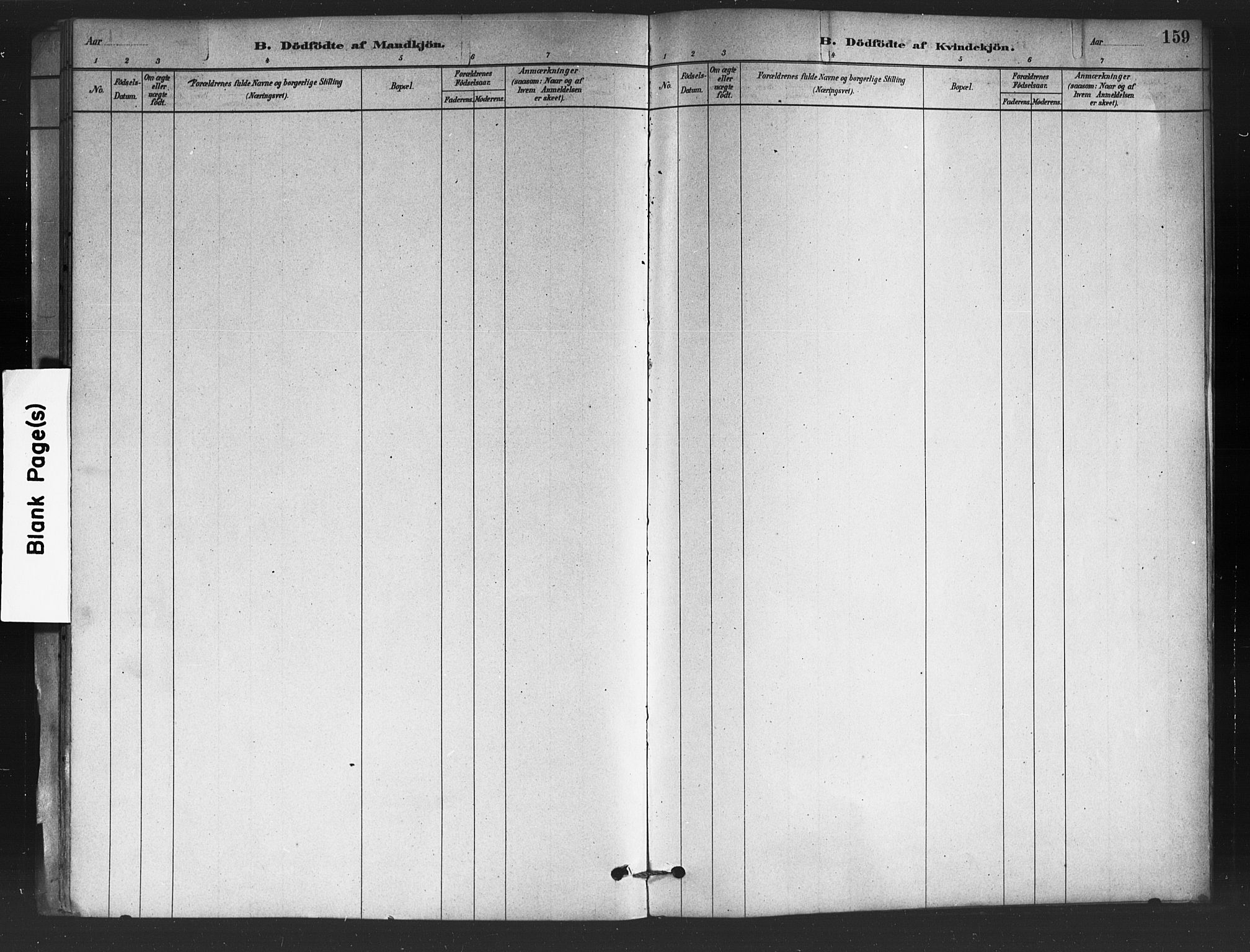 Petrus prestekontor Kirkebøker, SAO/A-10872/F/Fa/L0001: Ministerialbok nr. 1, 1880-1887, s. 159