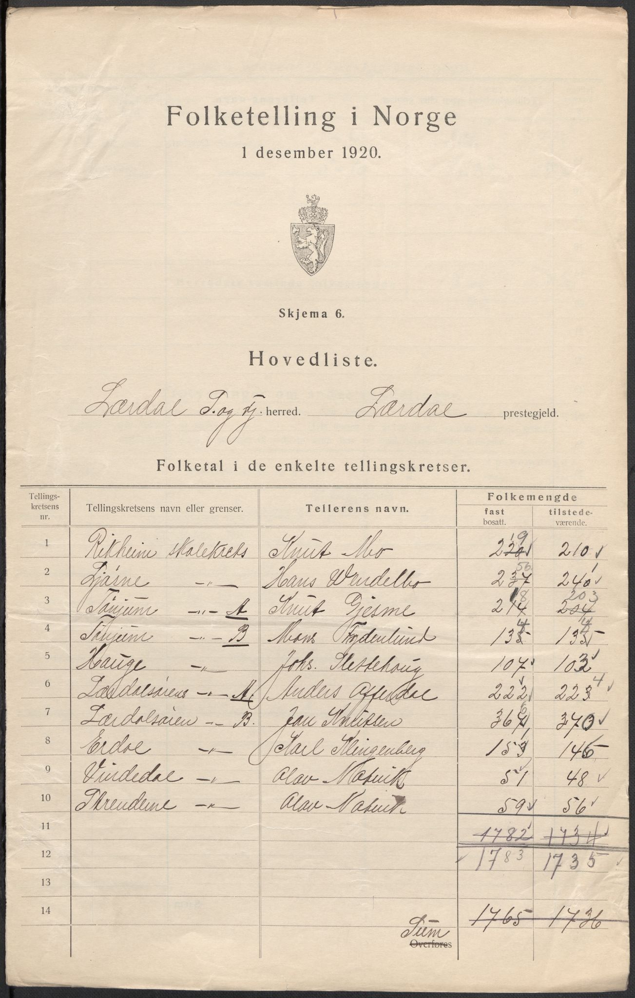 SAB, Folketelling 1920 for 1422 Lærdal herred, 1920, s. 2