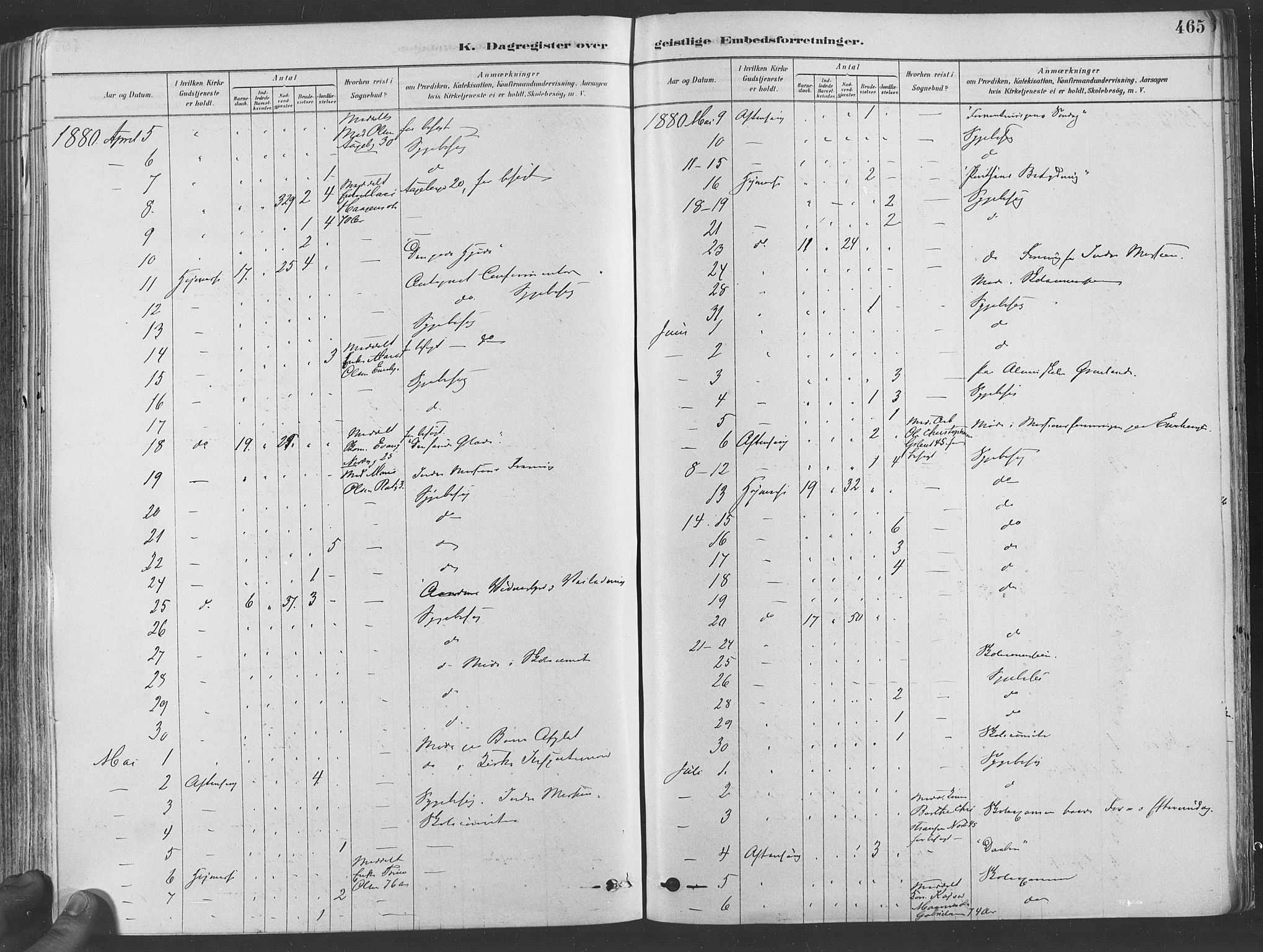 Grønland prestekontor Kirkebøker, AV/SAO-A-10848/F/Fa/L0007: Ministerialbok nr. 7, 1878-1888, s. 465