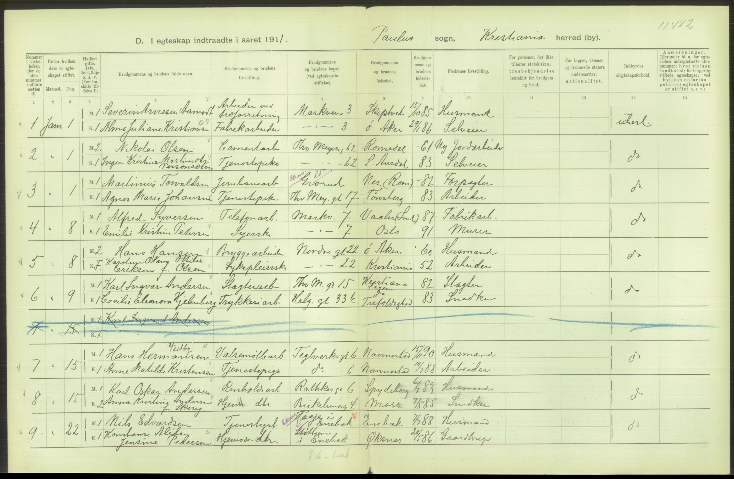 Statistisk sentralbyrå, Sosiodemografiske emner, Befolkning, AV/RA-S-2228/D/Df/Dfb/Dfba/L0008: Kristiania: Gifte, 1911, s. 62