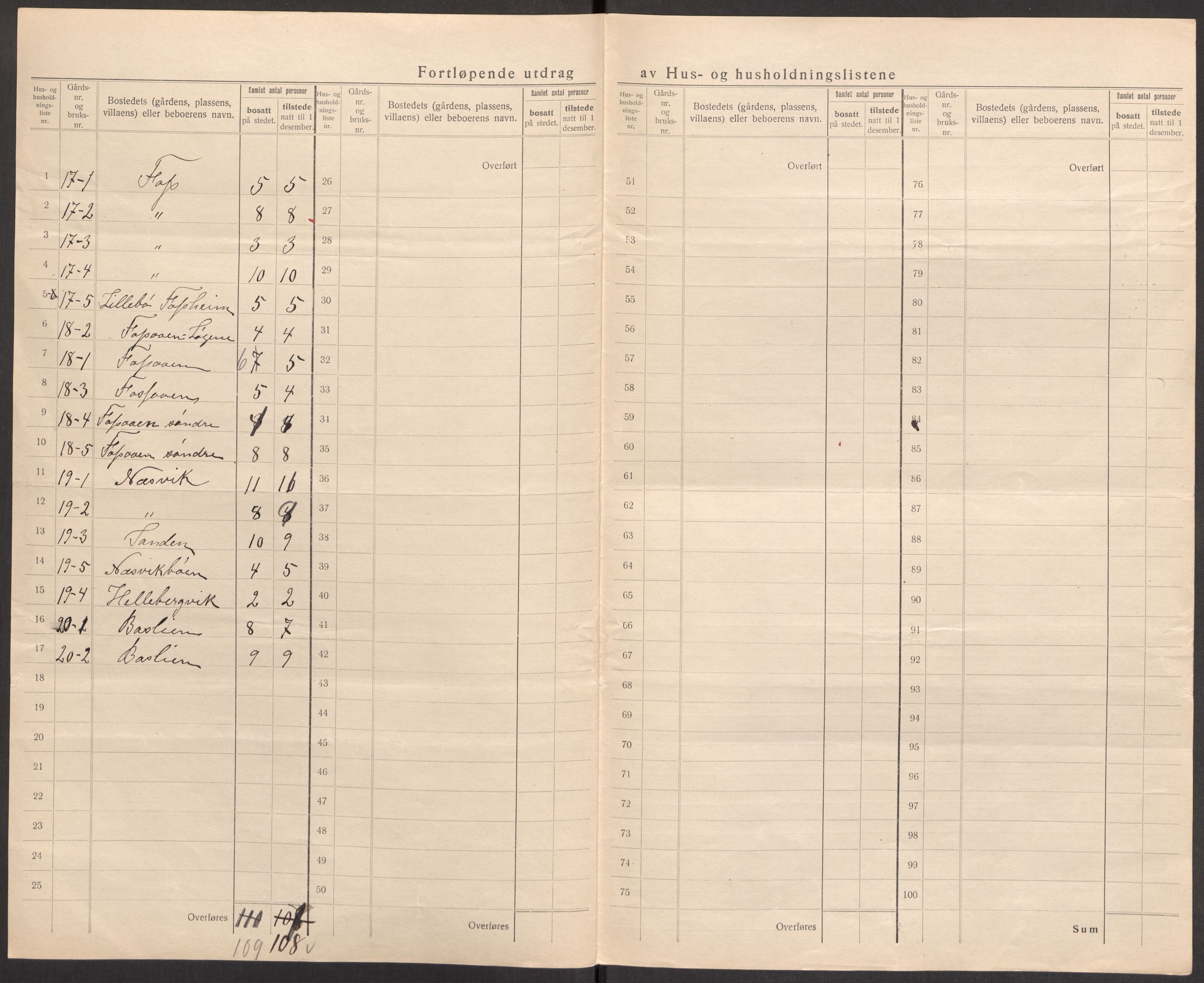 SAST, Folketelling 1920 for 1133 Hjelmeland herred, 1920, s. 30