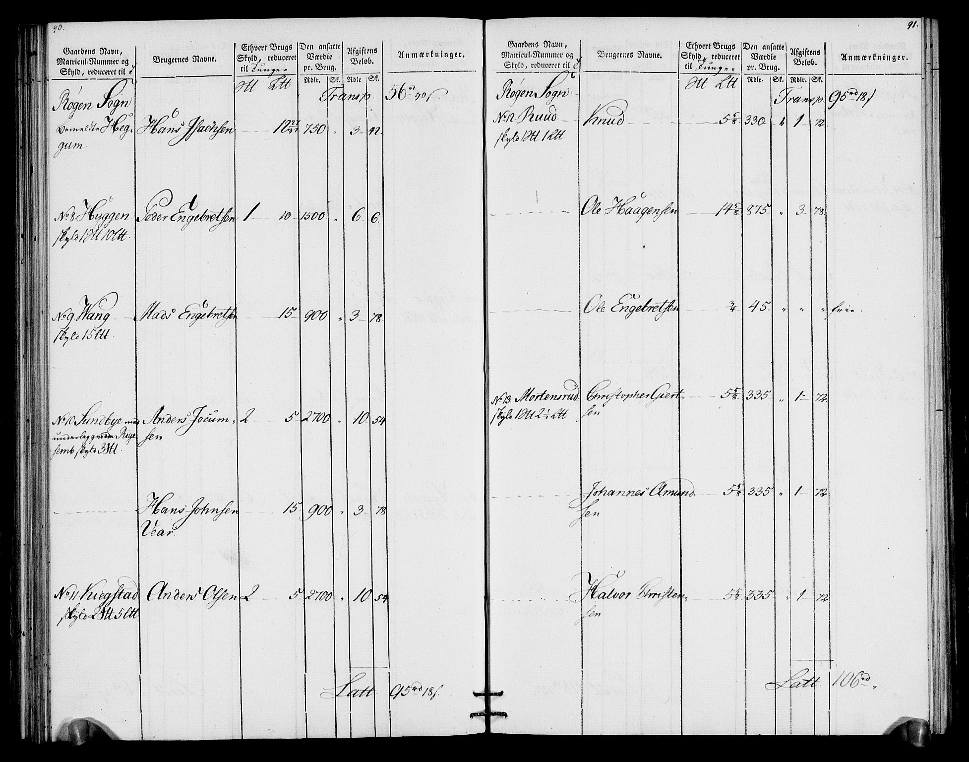 Rentekammeret inntil 1814, Realistisk ordnet avdeling, RA/EA-4070/N/Ne/Nea/L0066: Buskerud fogderi. Oppebørselsregister for Lier, Røyken og Hurum prestegjeld, 1803-1804, s. 49