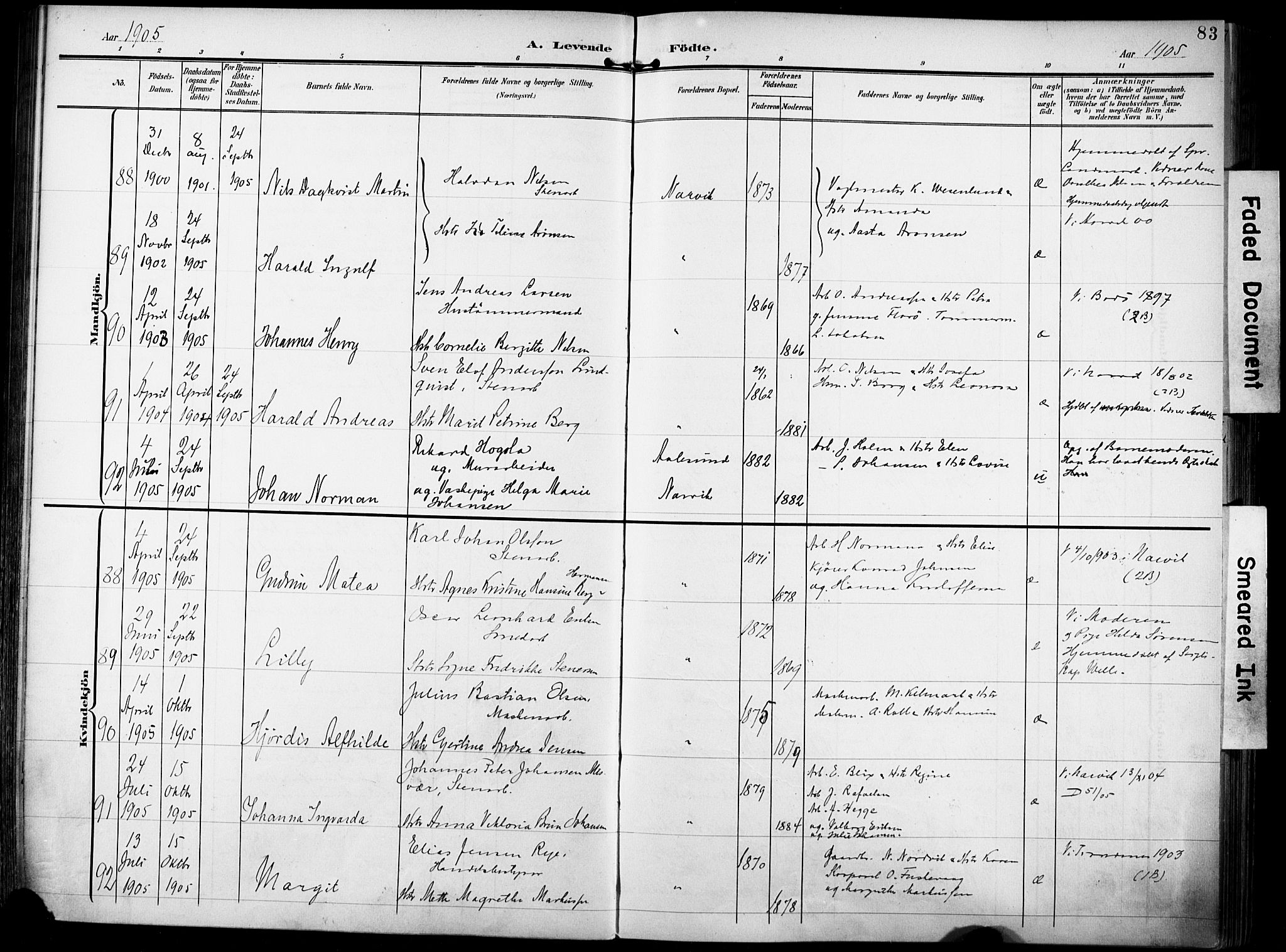 Ministerialprotokoller, klokkerbøker og fødselsregistre - Nordland, SAT/A-1459/871/L0994: Ministerialbok nr. 871A10, 1902-1910, s. 83