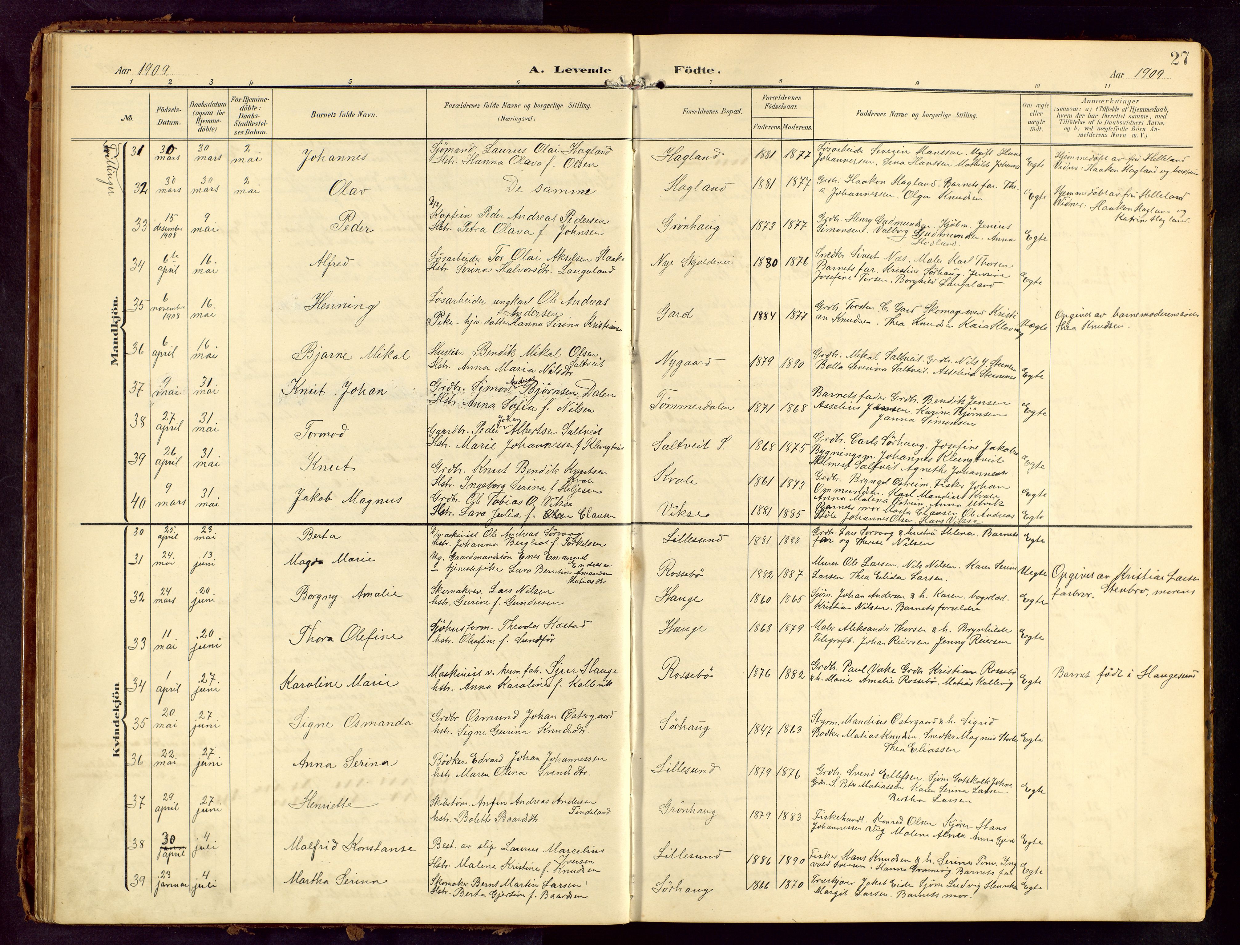 Haugesund sokneprestkontor, AV/SAST-A -101863/H/Ha/Hab/L0006: Klokkerbok nr. B 6, 1906-1944, s. 27