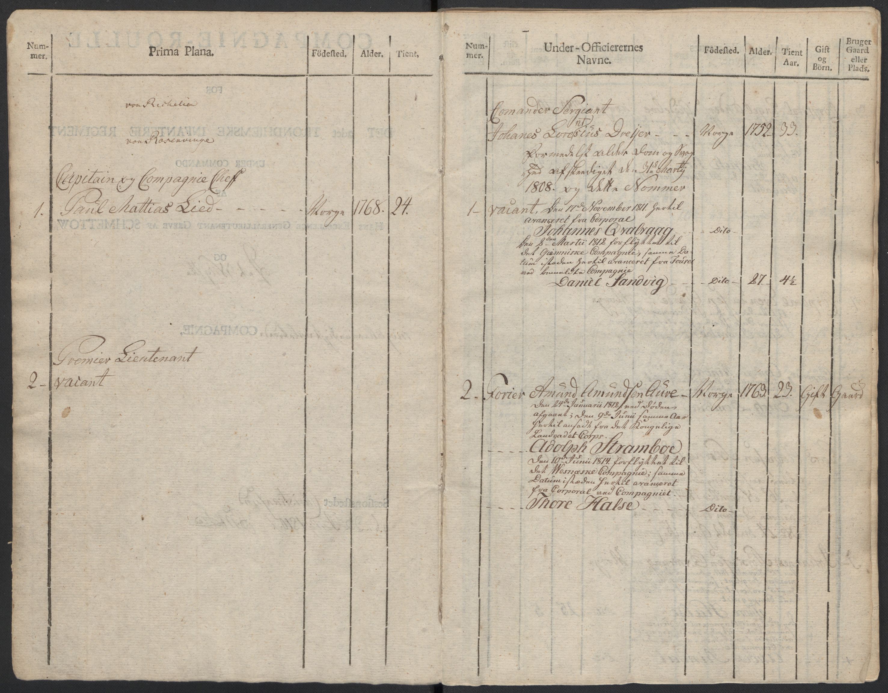 Generalitets- og kommissariatskollegiet, Det kongelige norske kommissariatskollegium, AV/RA-EA-5420/E/Eh/L0083b: 2. Trondheimske nasjonale infanteriregiment, 1810, s. 388