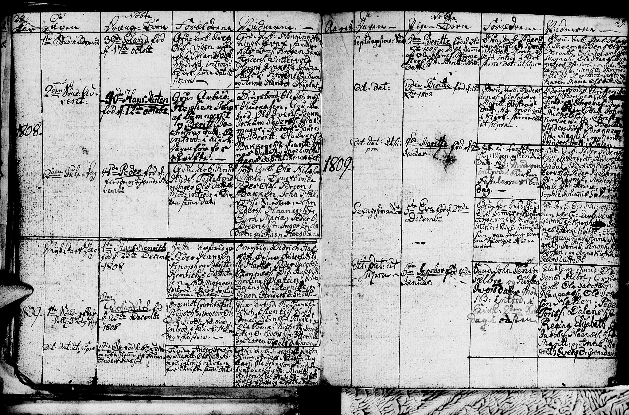 Ministerialprotokoller, klokkerbøker og fødselsregistre - Sør-Trøndelag, SAT/A-1456/681/L0937: Klokkerbok nr. 681C01, 1798-1810, s. 28-29