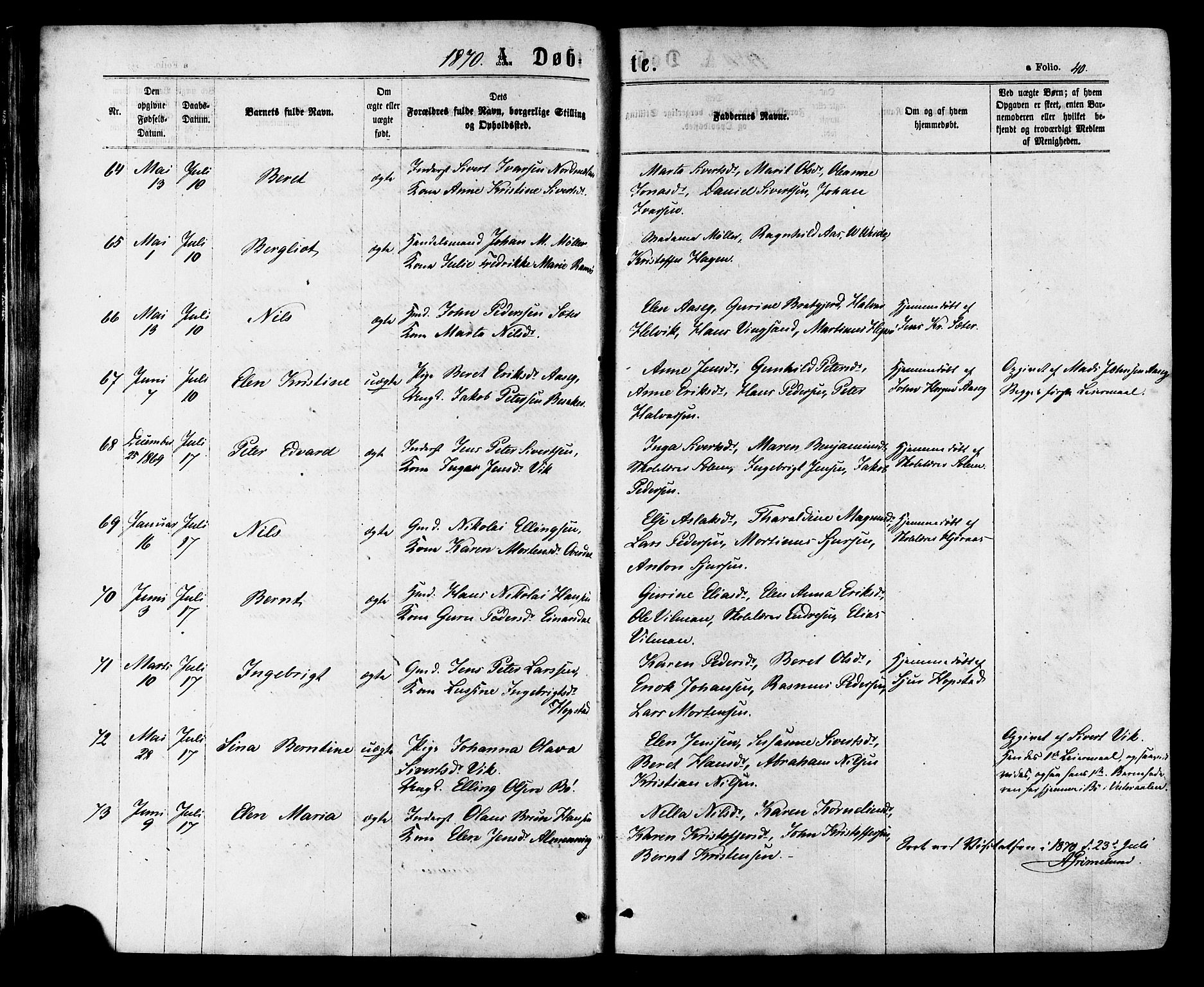 Ministerialprotokoller, klokkerbøker og fødselsregistre - Sør-Trøndelag, SAT/A-1456/657/L0706: Ministerialbok nr. 657A07, 1867-1878, s. 40