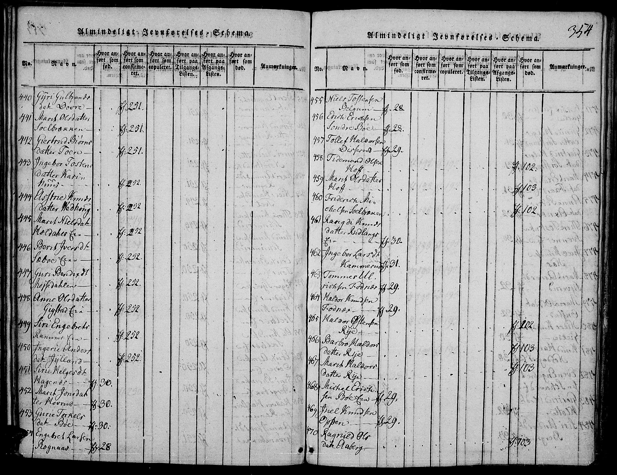 Nord-Aurdal prestekontor, AV/SAH-PREST-132/H/Ha/Haa/L0002: Ministerialbok nr. 2, 1816-1828, s. 354