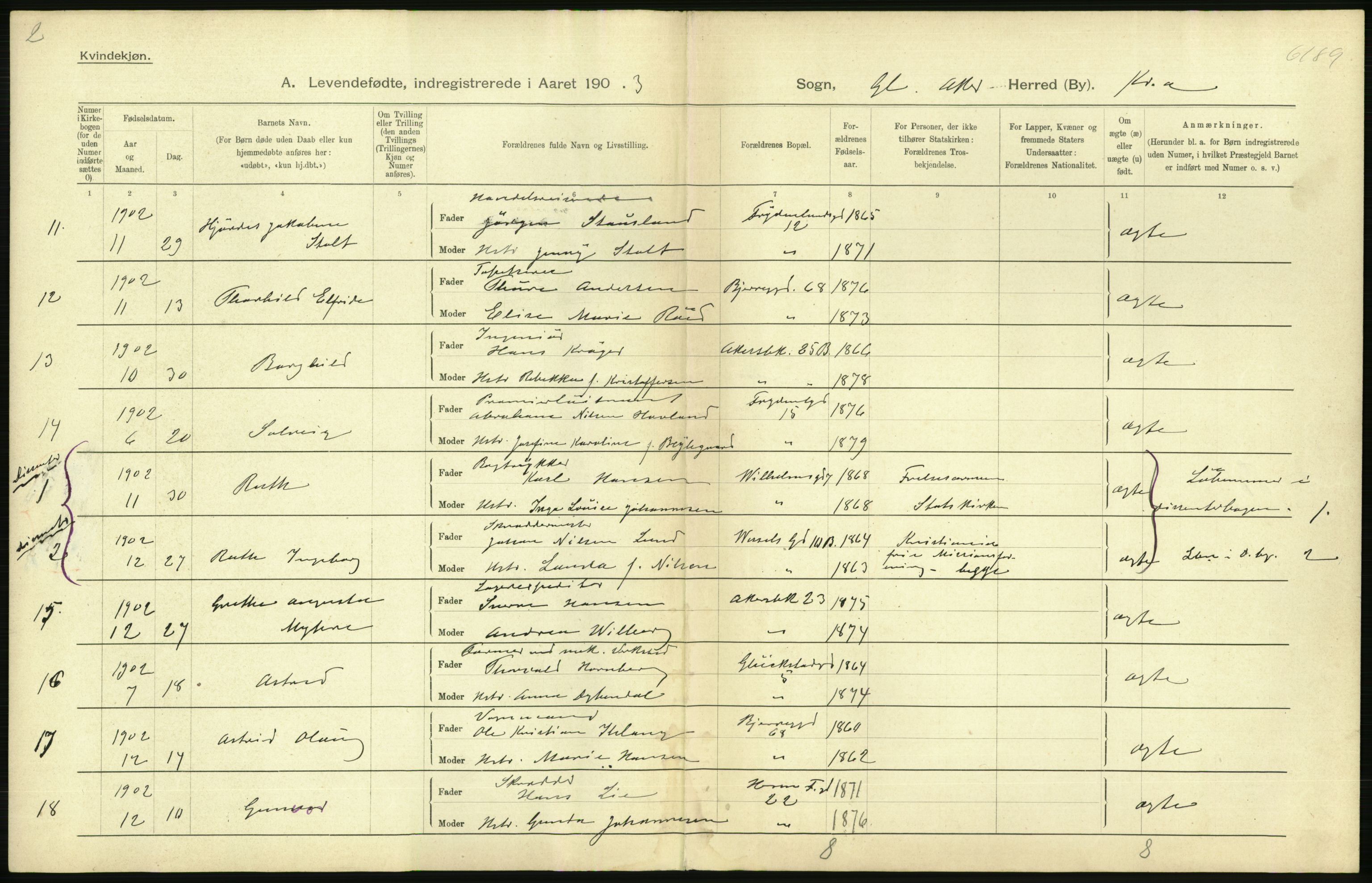 Statistisk sentralbyrå, Sosiodemografiske emner, Befolkning, AV/RA-S-2228/D/Df/Dfa/Dfaa/L0003: Kristiania: Fødte, 1903, s. 392