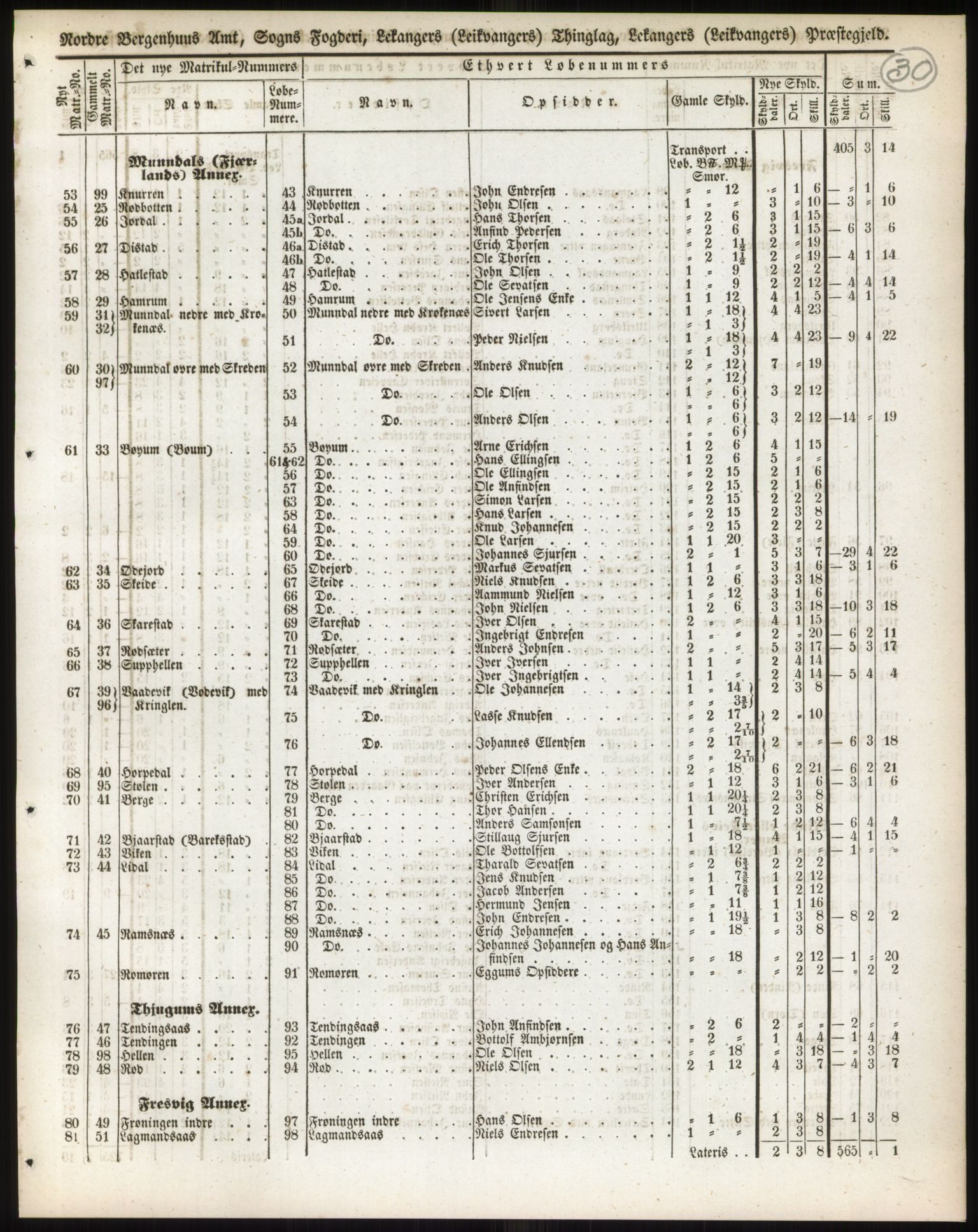 Andre publikasjoner, PUBL/PUBL-999/0002/0013: Bind 13 - Nordre Bergenhus amt, 1838, s. 43