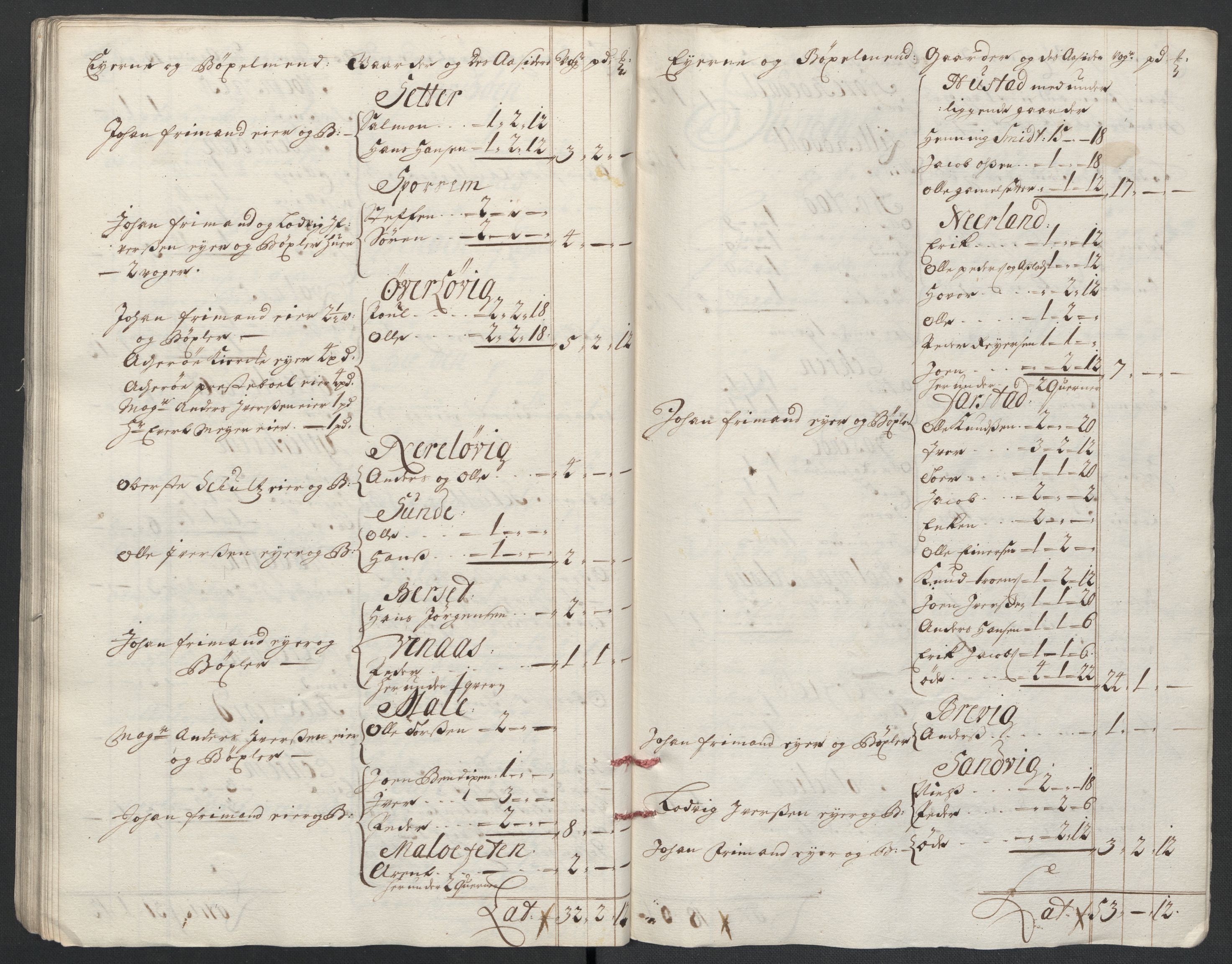 Rentekammeret inntil 1814, Reviderte regnskaper, Fogderegnskap, AV/RA-EA-4092/R55/L3655: Fogderegnskap Romsdal, 1701-1702, s. 64