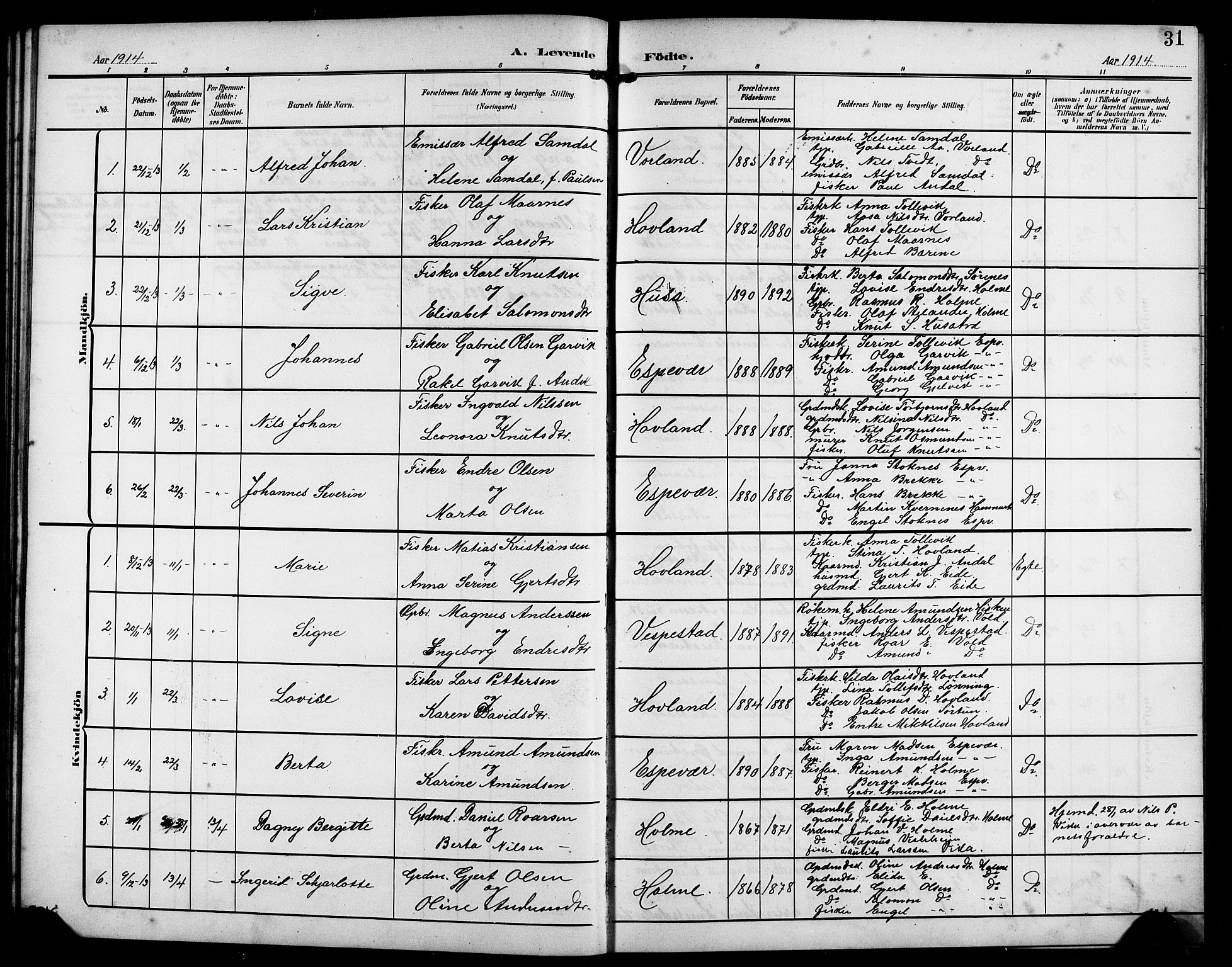 Finnås sokneprestembete, AV/SAB-A-99925/H/Ha/Hab/Habc/L0003: Klokkerbok nr. C 3, 1907-1917, s. 31