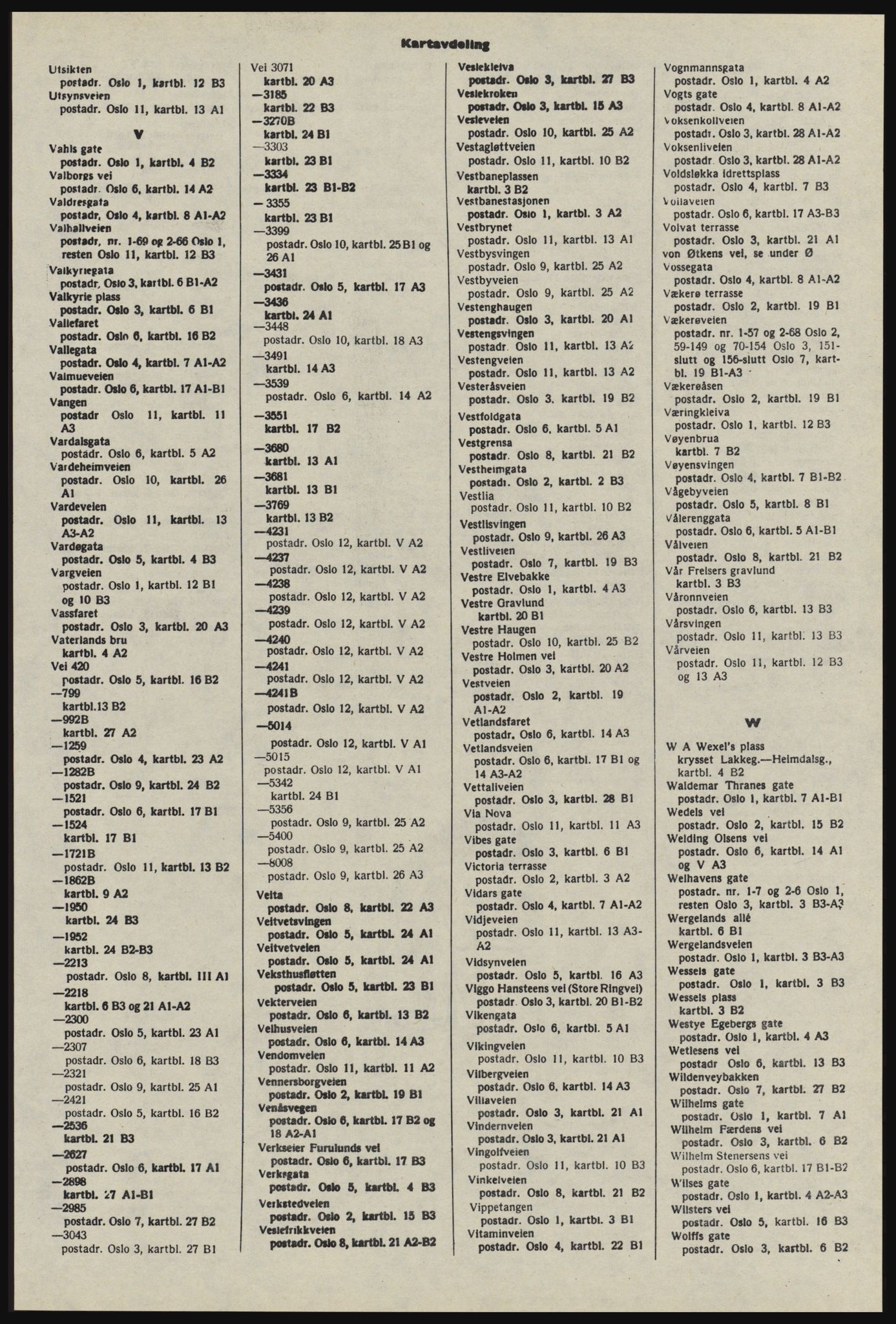 Kristiania/Oslo adressebok, PUBL/-, 1976-1977