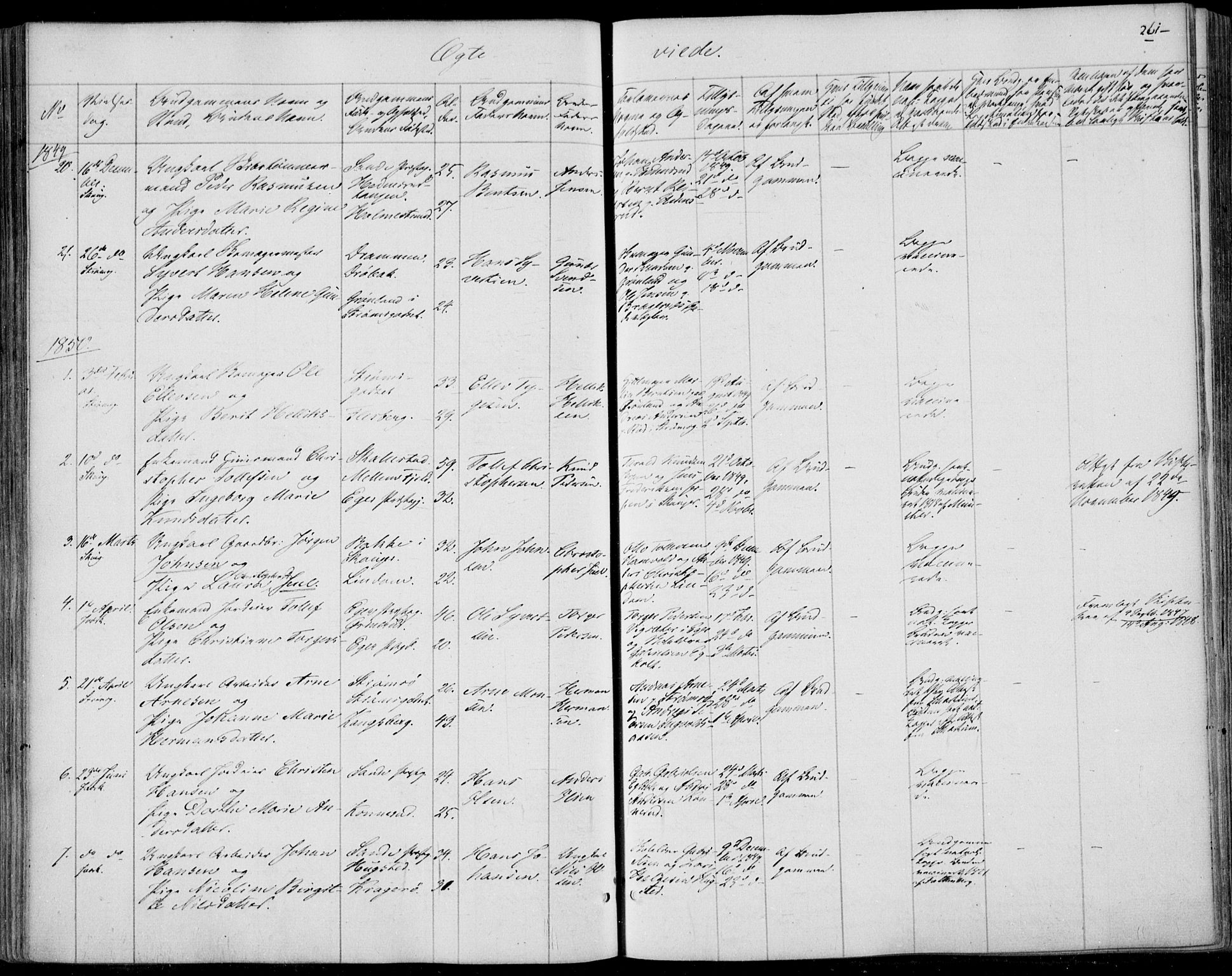 Skoger kirkebøker, SAKO/A-59/F/Fa/L0003: Ministerialbok nr. I 3, 1842-1861, s. 261