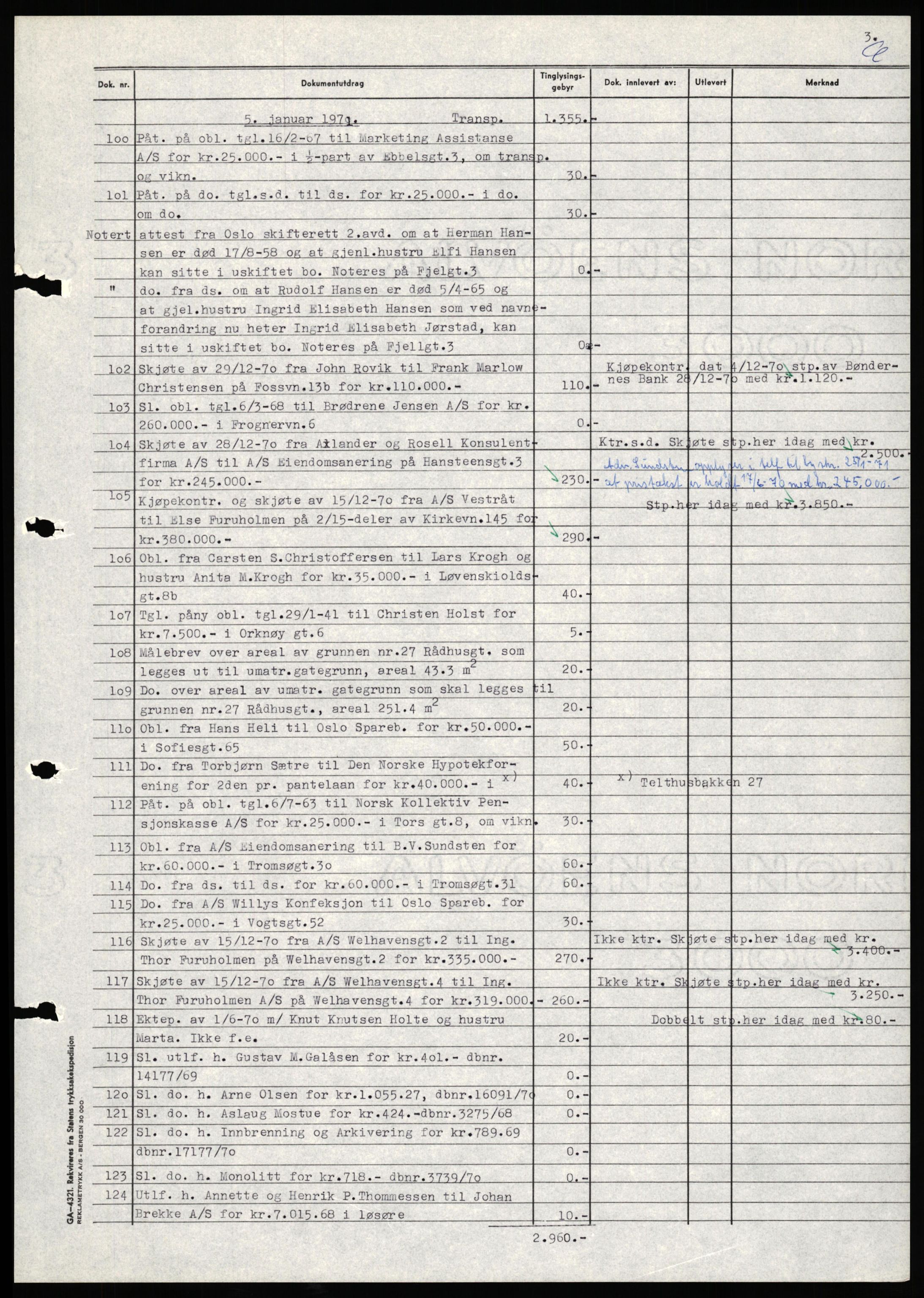 Oslo byskriverembete, AV/SAO-A-10227/1/G/Gh/Ghd/L0017: Panteregister nr. 17, 1971-1971