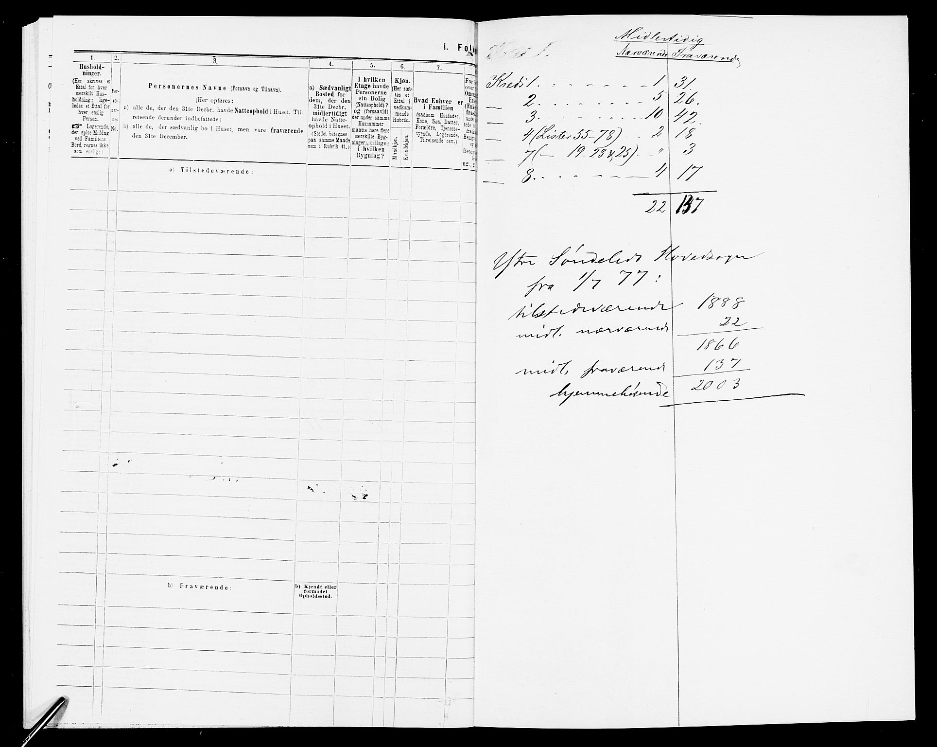 SAK, Folketelling 1875 for 0913L Risør prestegjeld, Søndeled sokn, 1875, s. 47