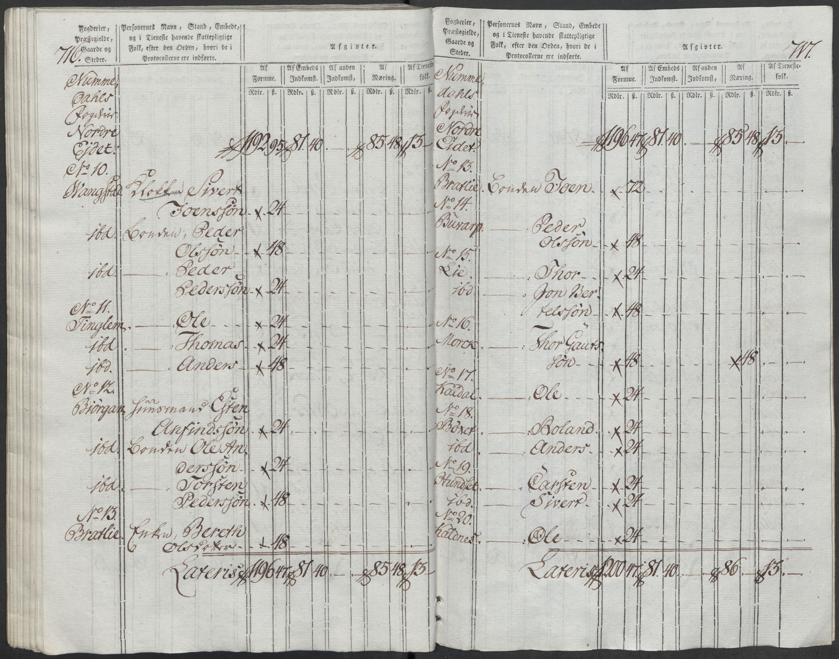 Rentekammeret inntil 1814, Reviderte regnskaper, Mindre regnskaper, AV/RA-EA-4068/Rf/Rfe/L0025: Moss, Onsøy, Tune og Veme fogderi. Namdal fogderi, 1789, s. 234