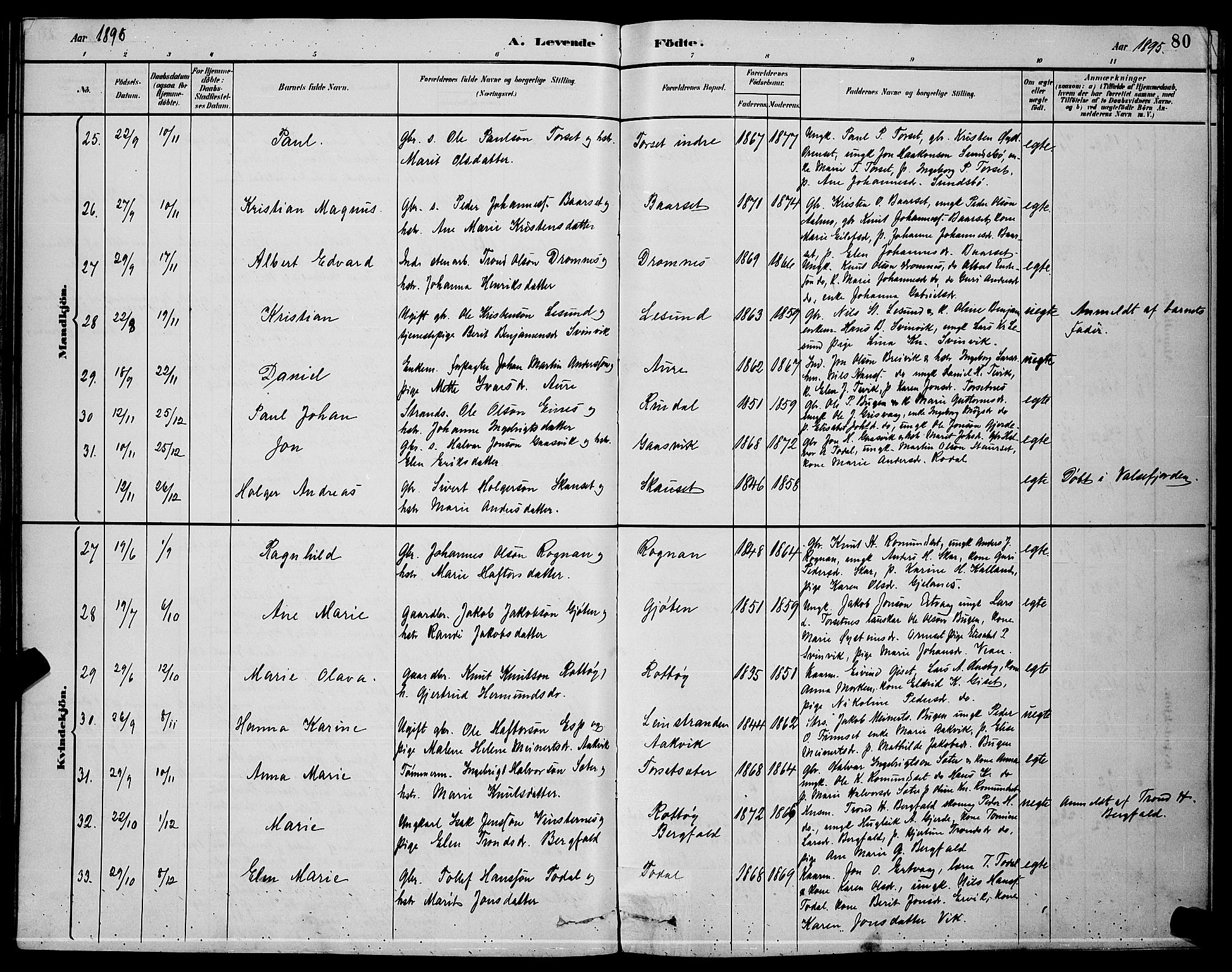 Ministerialprotokoller, klokkerbøker og fødselsregistre - Møre og Romsdal, AV/SAT-A-1454/578/L0909: Klokkerbok nr. 578C02, 1882-1900, s. 80