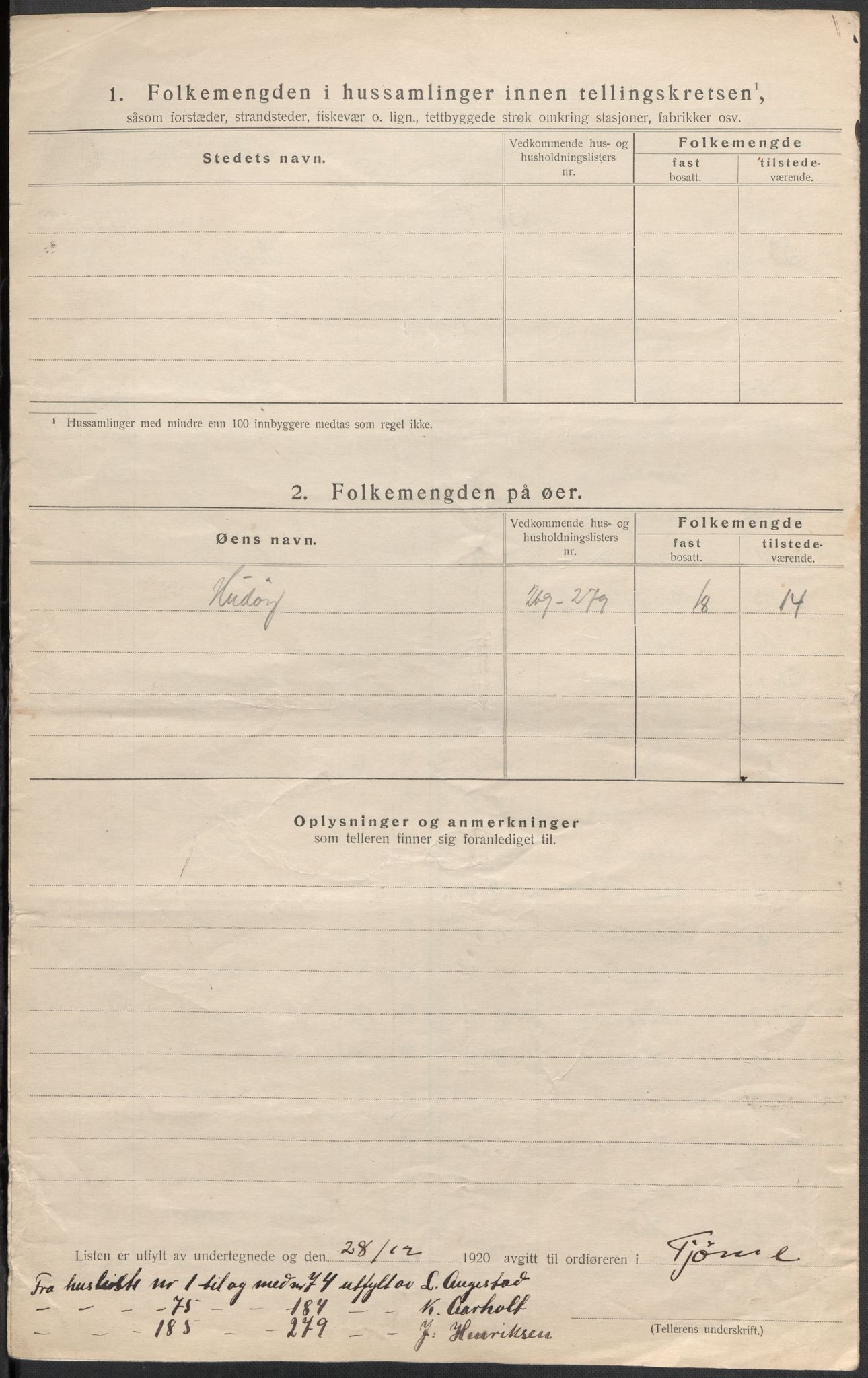 SAKO, Folketelling 1920 for 0723 Tjøme herred, 1920, s. 19