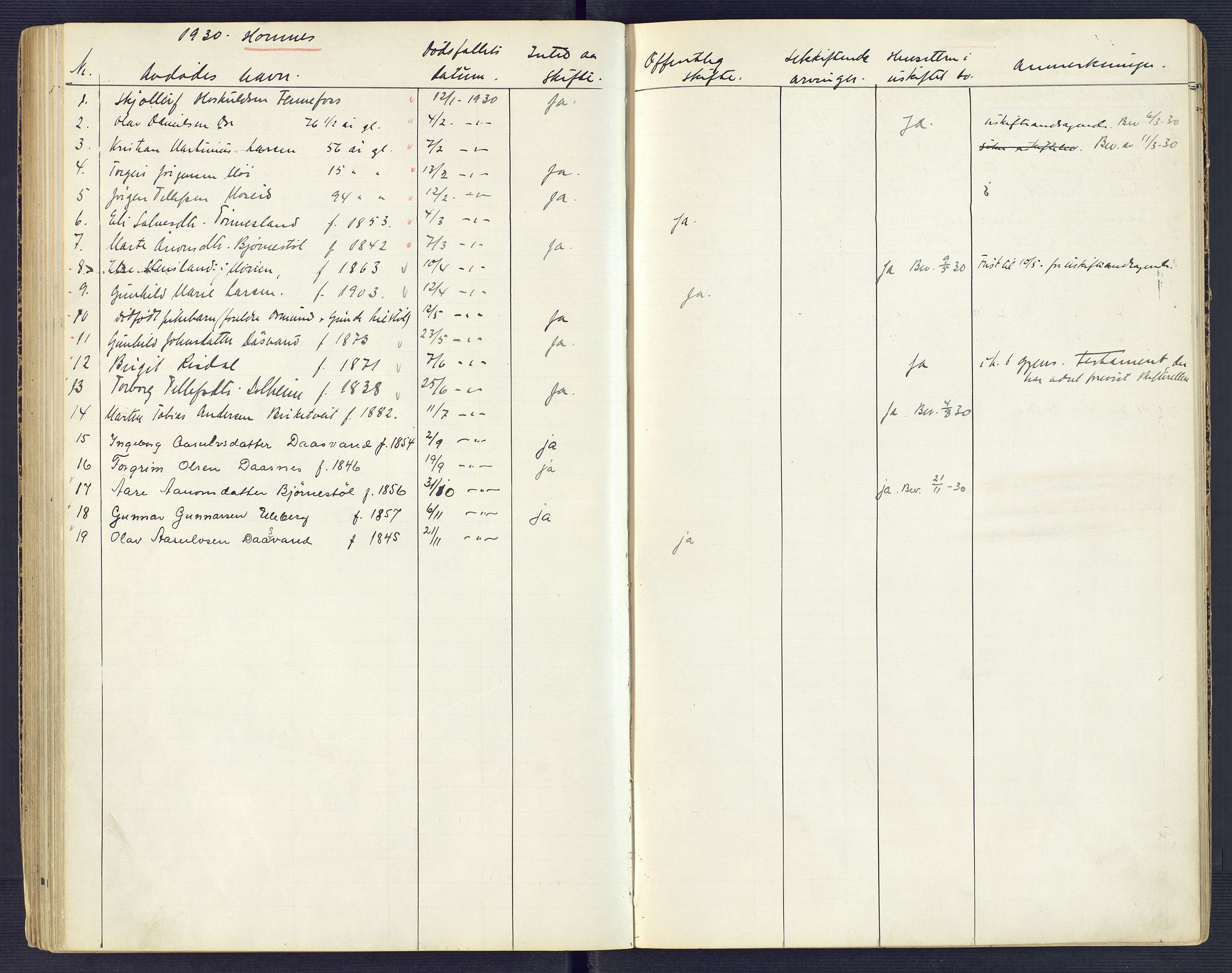 Setesdal sorenskriveri, AV/SAK-1221-0011/H/Ha/L0002: Dødsfallsfortegnelse nr 3, 1900-1934