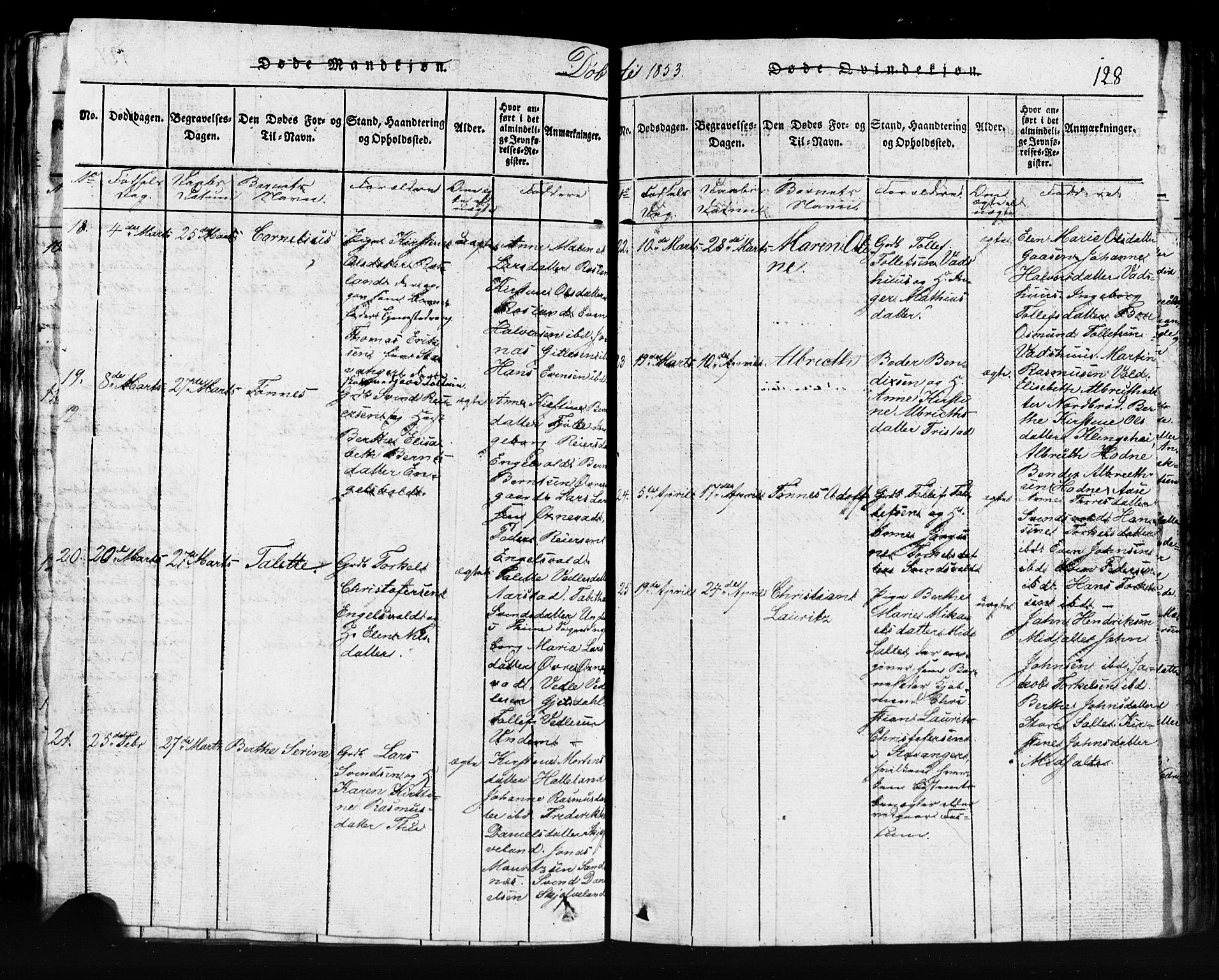 Klepp sokneprestkontor, AV/SAST-A-101803/001/3/30BB/L0001: Klokkerbok nr.  B 1, 1816-1859, s. 128