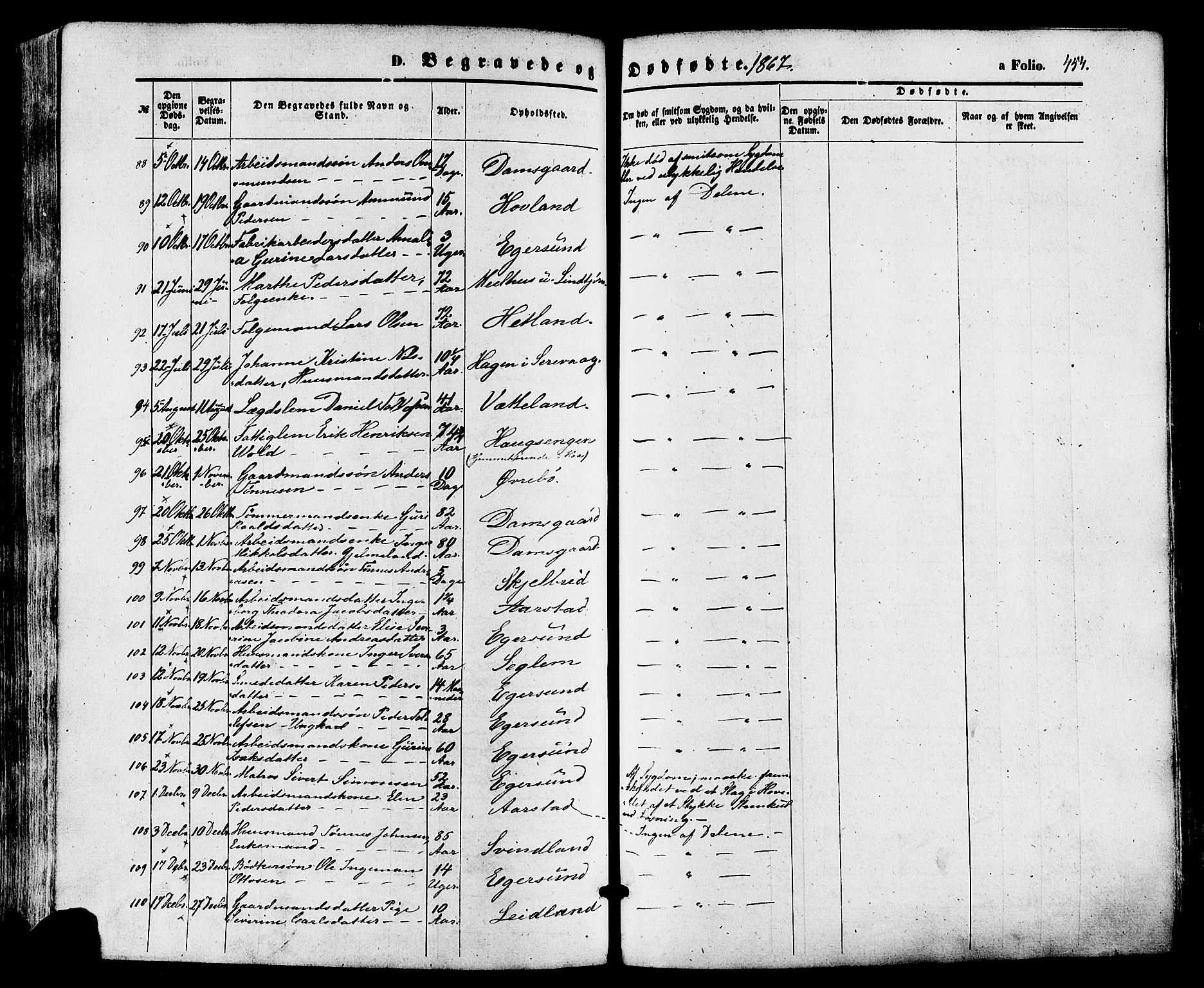 Eigersund sokneprestkontor, AV/SAST-A-101807/S08/L0014: Ministerialbok nr. A 13, 1866-1878, s. 454