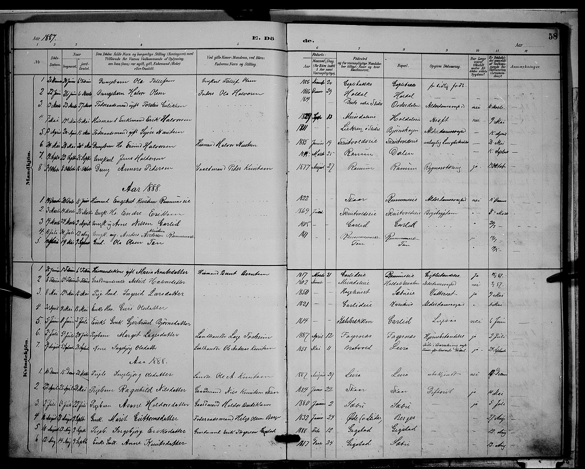 Nord-Aurdal prestekontor, AV/SAH-PREST-132/H/Ha/Hab/L0009: Klokkerbok nr. 9, 1887-1897, s. 58