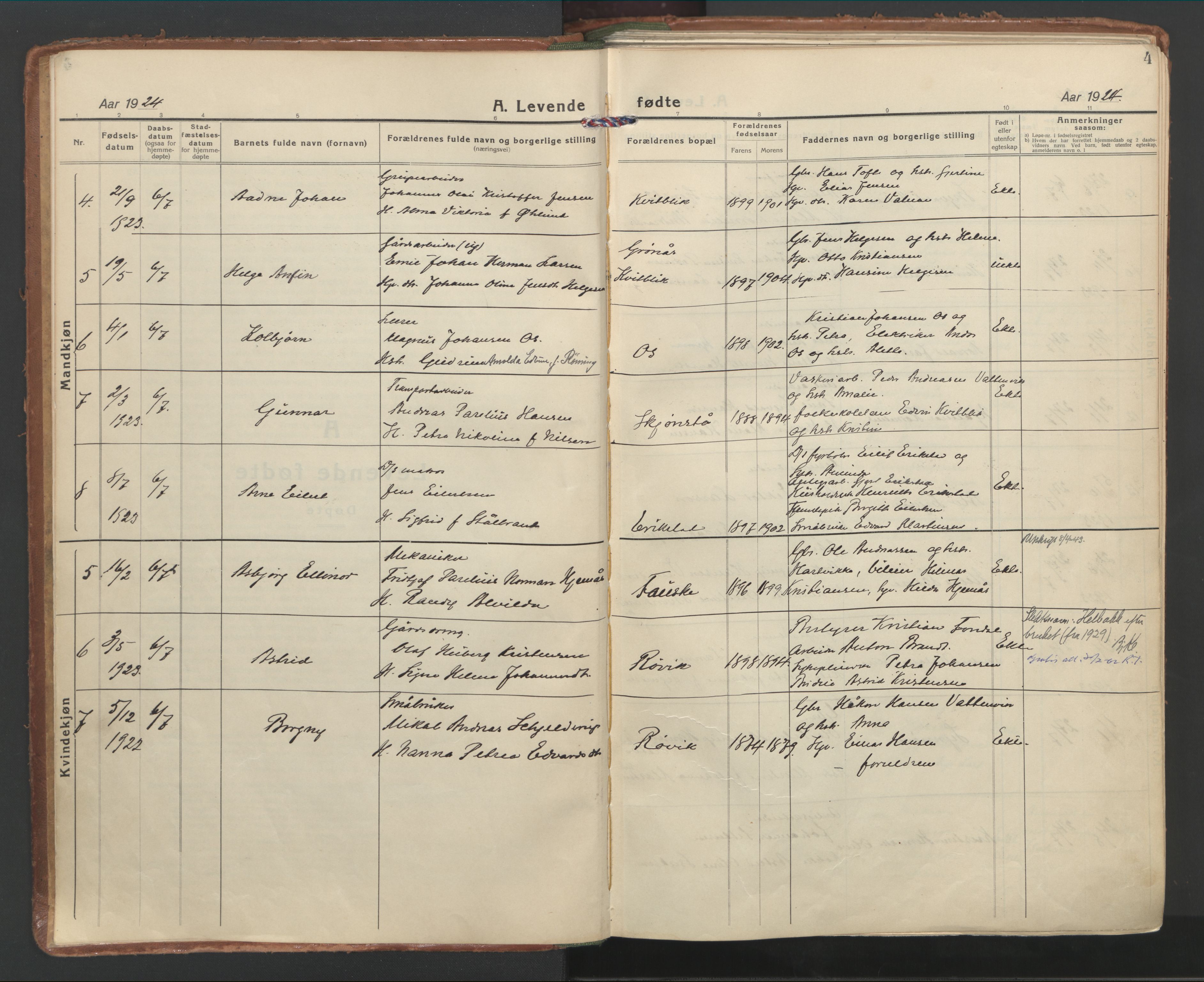 Ministerialprotokoller, klokkerbøker og fødselsregistre - Nordland, AV/SAT-A-1459/849/L0699: Ministerialbok nr. 849A10, 1924-1937, s. 4