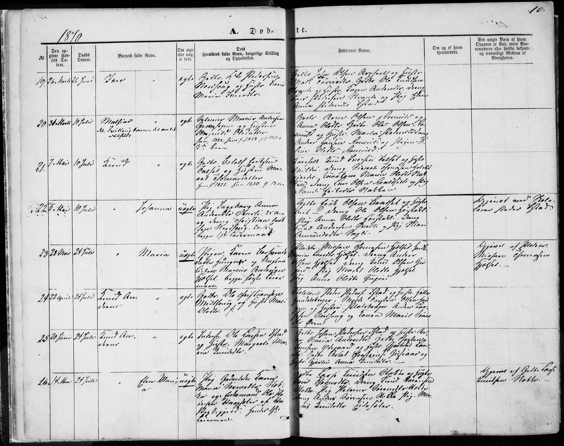Ministerialprotokoller, klokkerbøker og fødselsregistre - Møre og Romsdal, AV/SAT-A-1454/557/L0681: Ministerialbok nr. 557A03, 1869-1886, s. 10