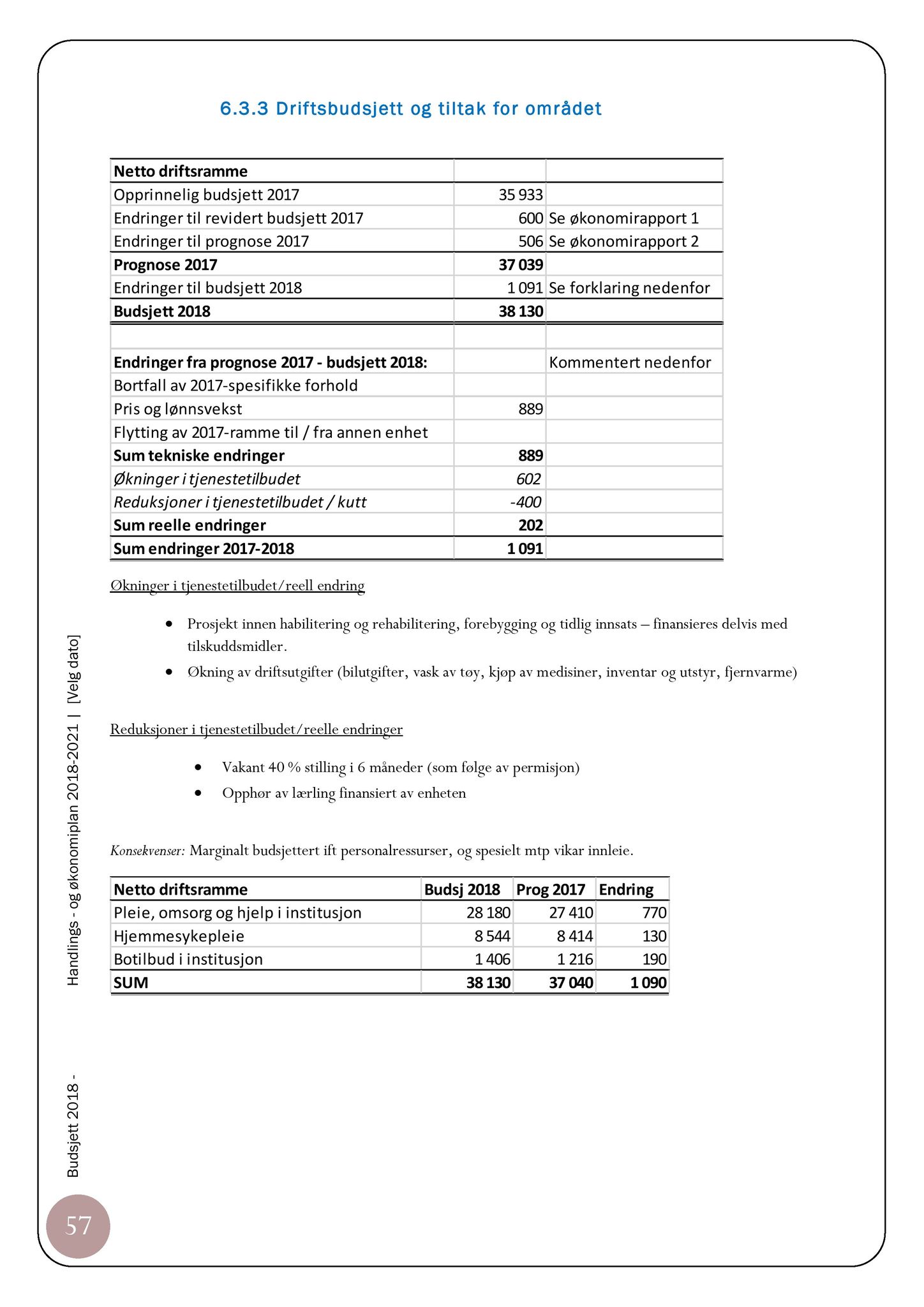 Klæbu Kommune, TRKO/KK/07-ER/L007: Eldrerådet - Møtedokumenter, 2017, s. 83