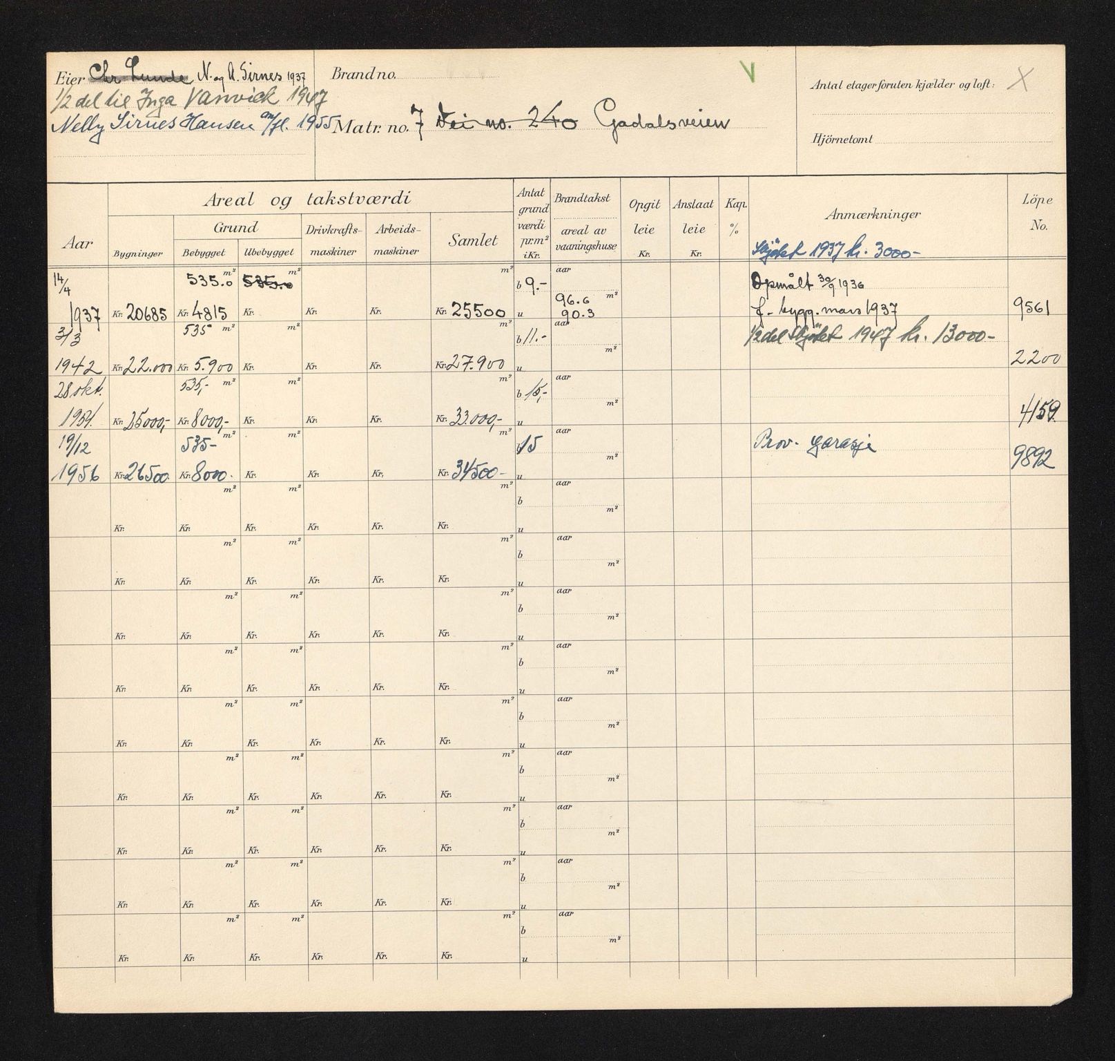 Stavanger kommune. Skattetakstvesenet, BYST/A-0440/F/Fa/Faa/L0015/0004: Skattetakstkort / Godalsveien 1 - 16