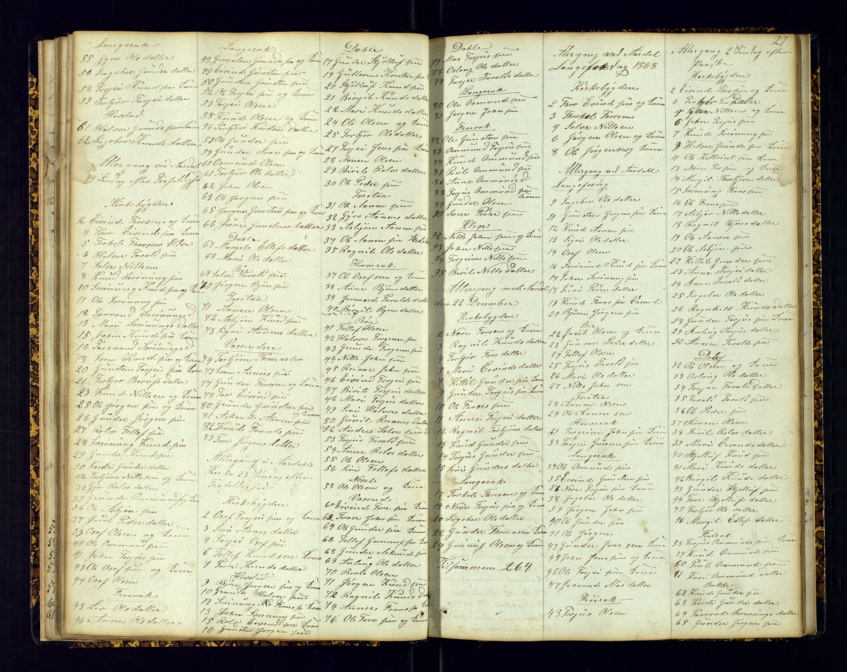Bygland sokneprestkontor, AV/SAK-1111-0006/F/Fc/Fcd/L0001: Kommunikantprotokoll nr. C-1, 1855-1889, s. 26b-27a