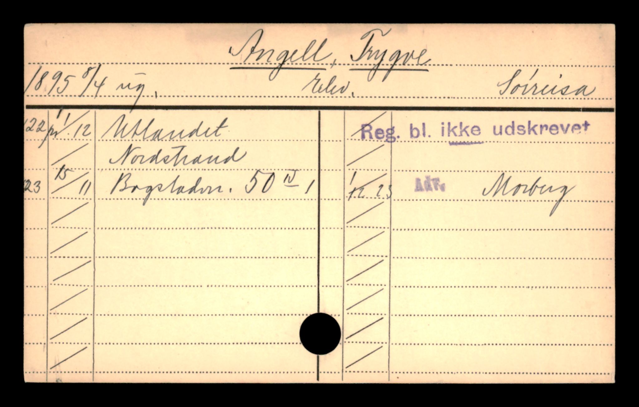 Oslo folkeregister, Registerkort, AV/SAO-A-11715/D/Da/L0006: Menn: Angell Trygve - Aspaas Asbjørn, 1906-1919