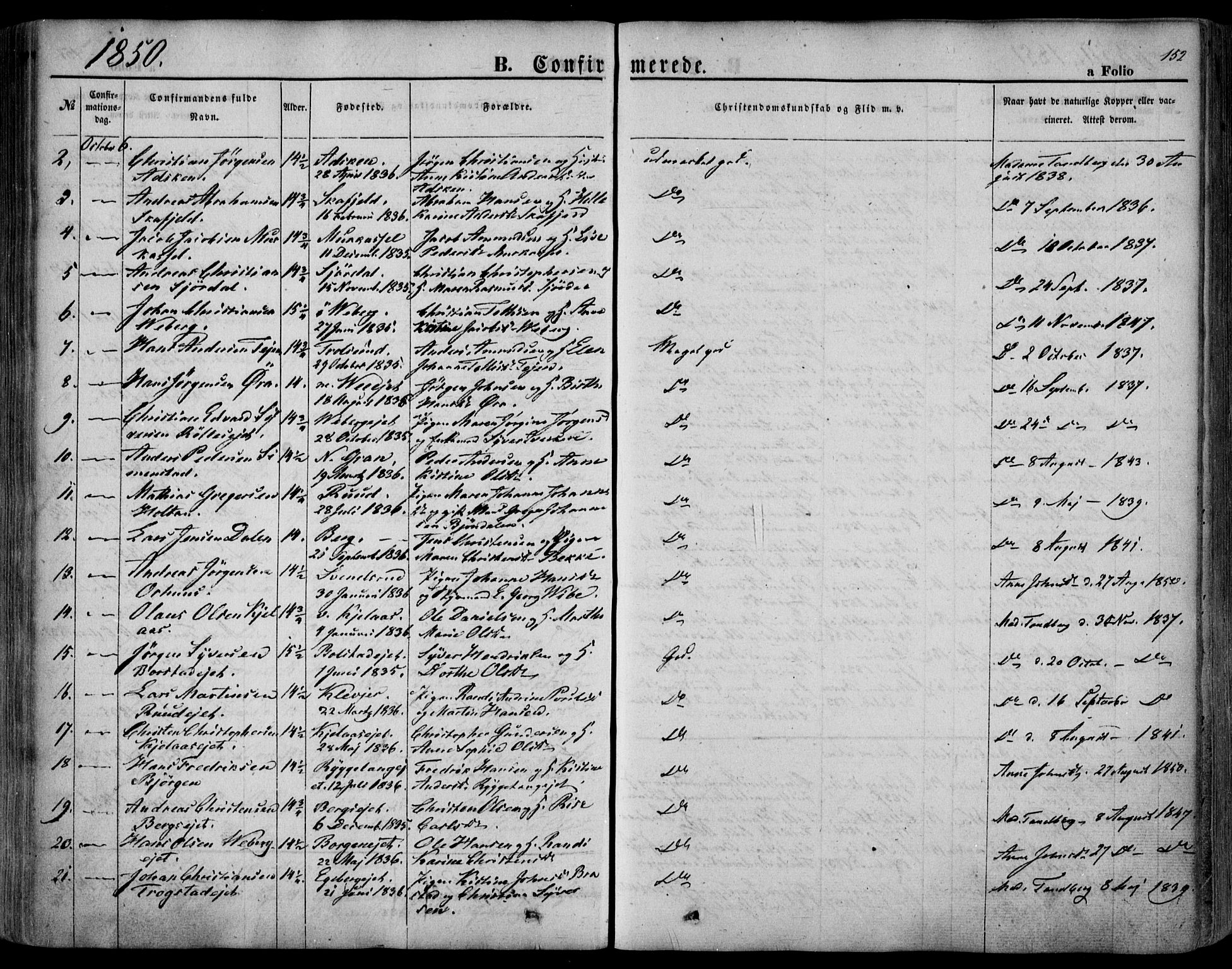 Sande Kirkebøker, AV/SAKO-A-53/F/Fa/L0004: Ministerialbok nr. 4, 1847-1864, s. 152