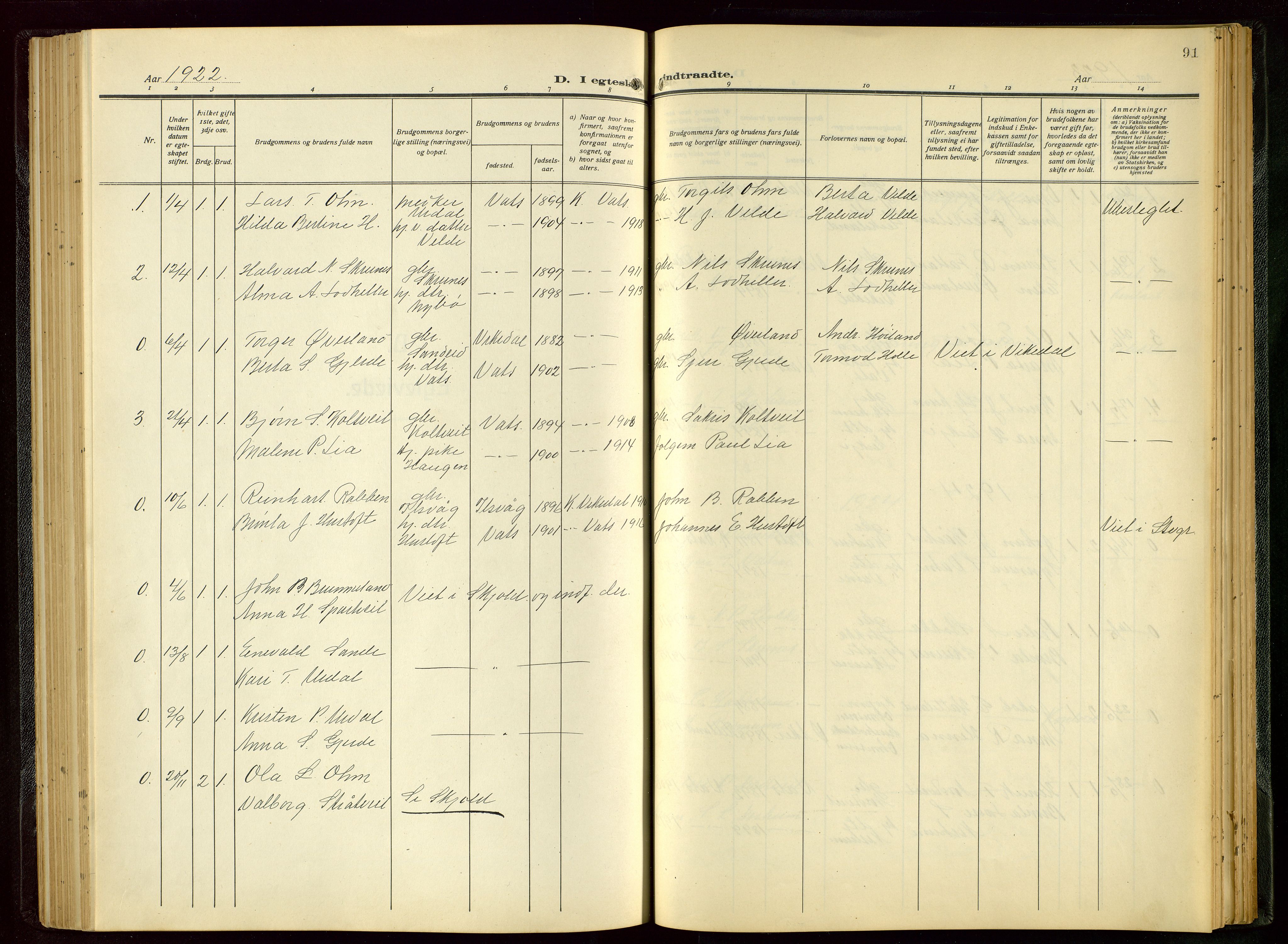 Skjold sokneprestkontor, AV/SAST-A-101847/H/Ha/Hab/L0011: Klokkerbok nr. B 11, 1922-1951, s. 91