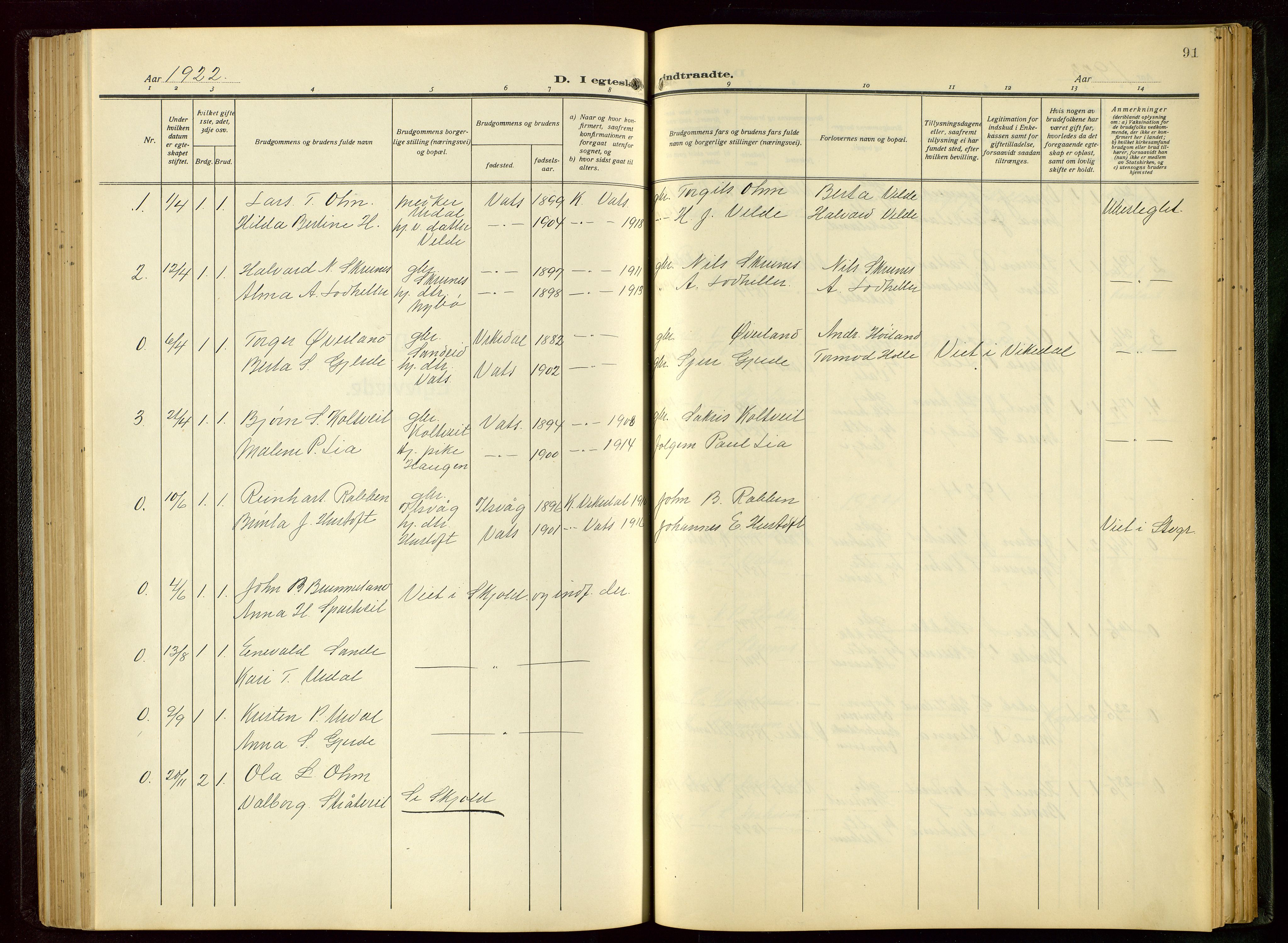 Skjold sokneprestkontor, SAST/A-101847/H/Ha/Hab/L0011: Klokkerbok nr. B 11, 1922-1951, s. 91