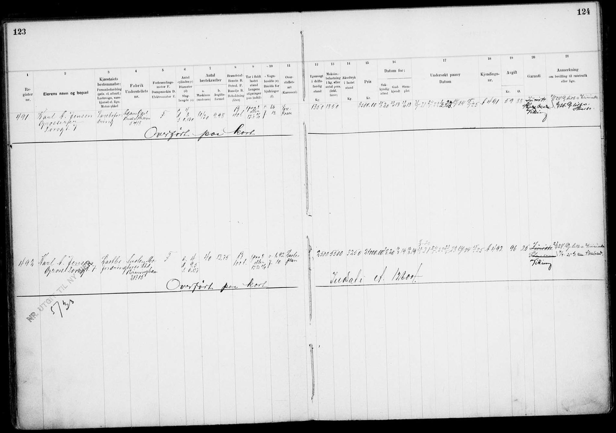 Vegdirektoratet, Bilavdelingen M, AV/RA-S-1663/F/Fa/L0002: Bilregisterprotokoll. Reg.nr. A1-A29 og A400-A902, 1913-1926, s. 123-124