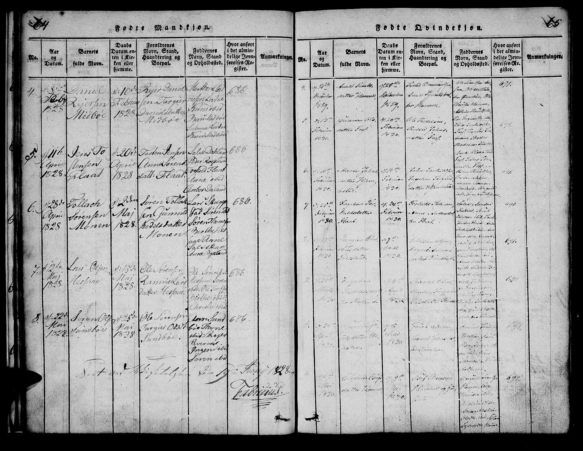 Bjelland sokneprestkontor, AV/SAK-1111-0005/F/Fa/Faa/L0002: Ministerialbok nr. A 2, 1816-1866, s. 64-65