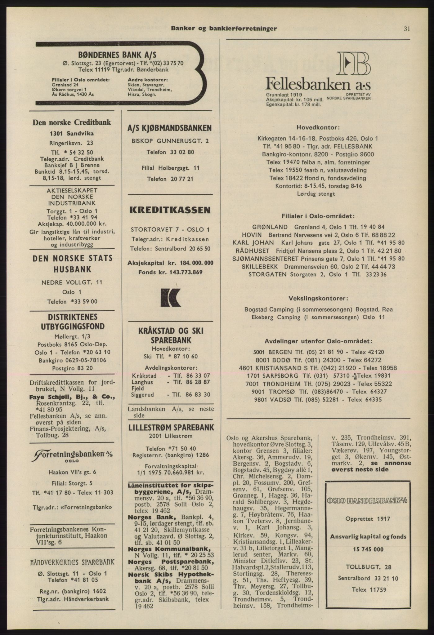 Kristiania/Oslo adressebok, PUBL/-, 1975-1976, s. 31