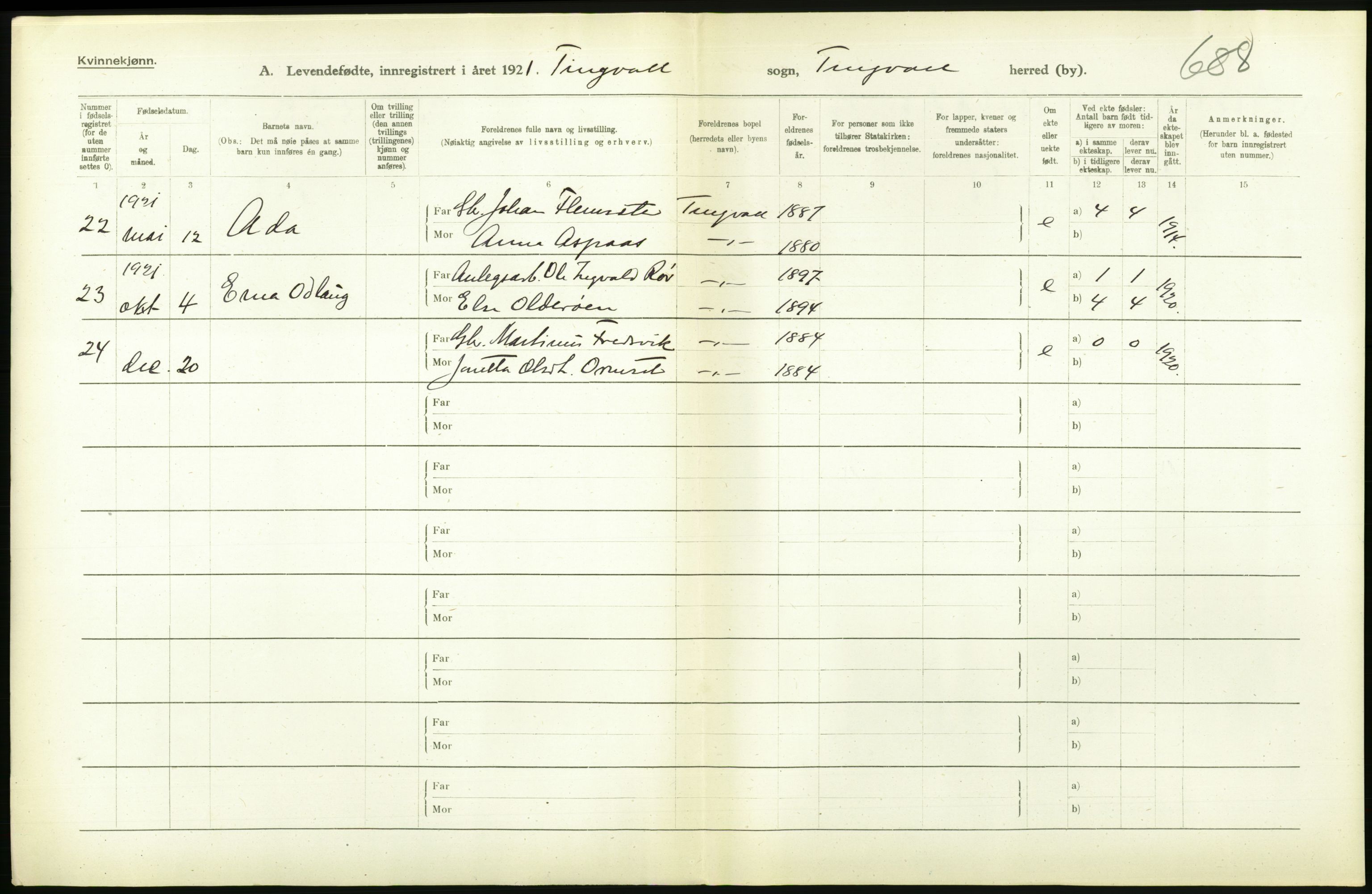 Statistisk sentralbyrå, Sosiodemografiske emner, Befolkning, AV/RA-S-2228/D/Df/Dfc/Dfca/L0040: Møre fylke: Levendefødte menn og kvinner. Bygder., 1921, s. 688